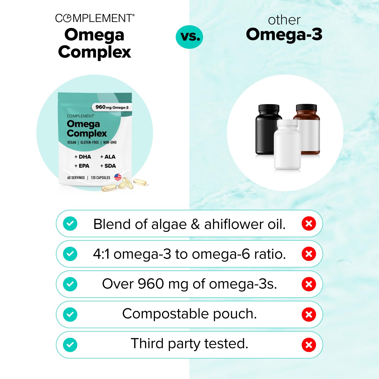 Complement Vegan Omega 3 Supplement- 960mg Omega-3 Fatty Acids, DHA, EPA, SDA, ALA Supplement - Immune Support- 60 Servings, 120 Liquid Capsules ComplementAu supplements