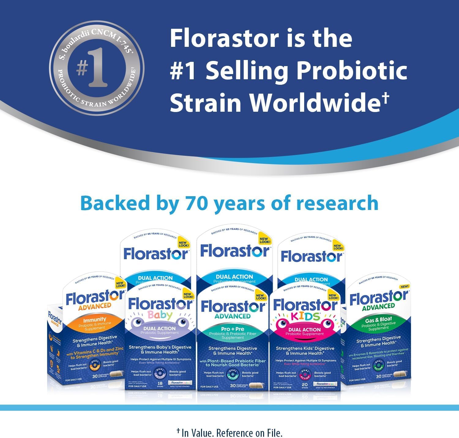 Florastor Advanced Gas and Bloat Probiotic, Digestive Enzymes and Botanicals, Plus Probiotics for Digestive Health, 30 Capsules FlorastorAu supplements
