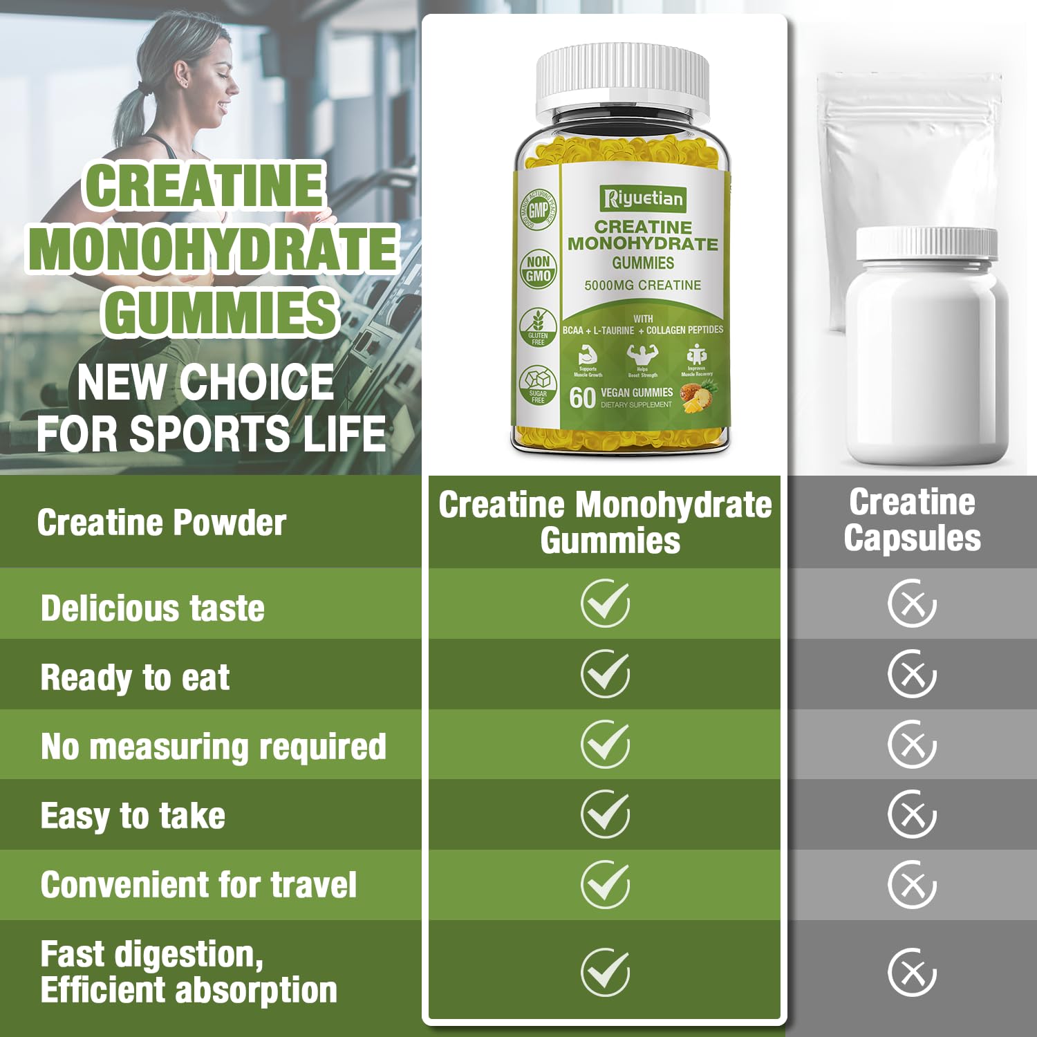 Riyuetian Creatine Monohydrate Gummies, Creatine for Men & Women, Chewable Creatine for Enhancing Focus and Endurance, 5g Creatine per Serving, Sugar-Free, 60 Count RiyuetianAu supplements