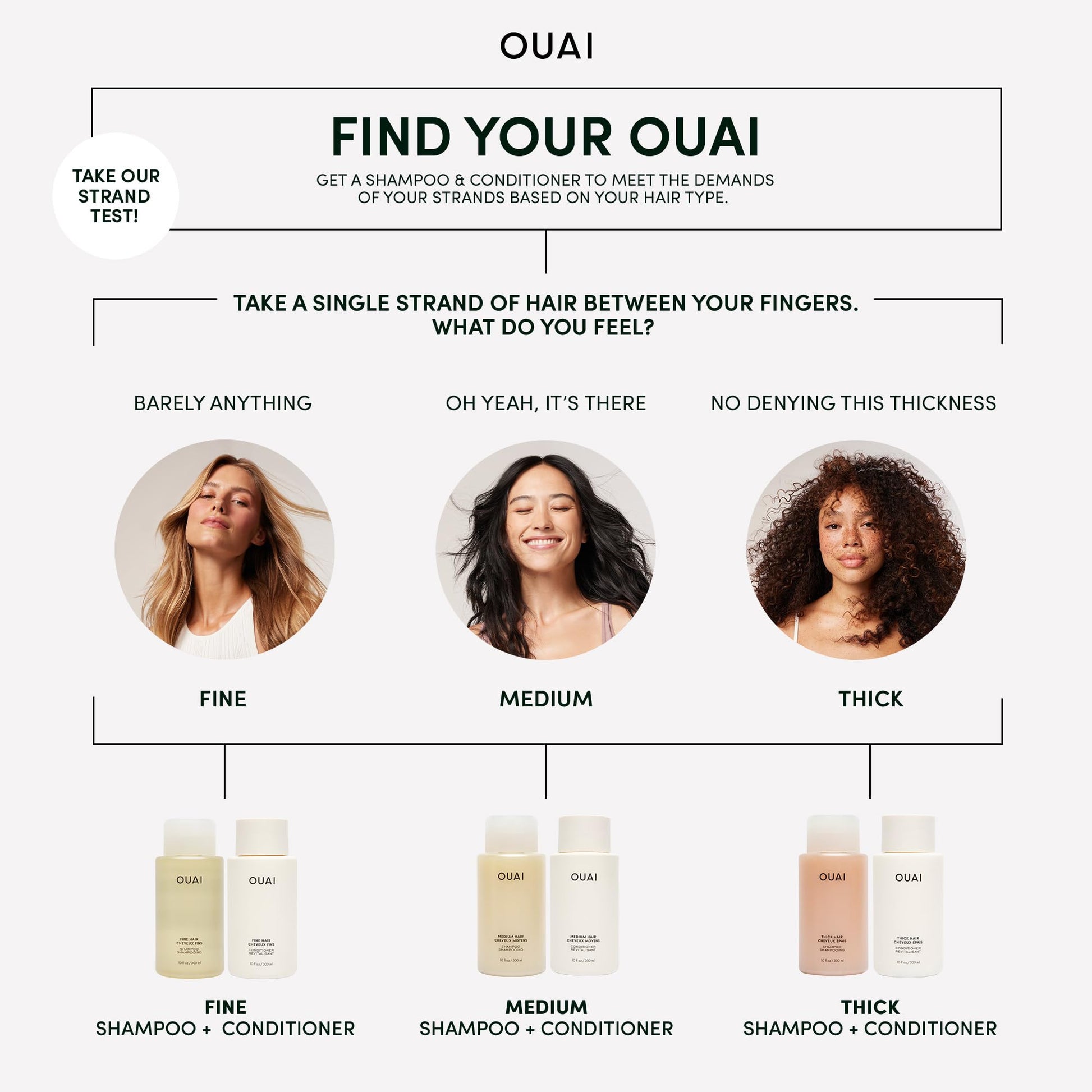 OUAI Thick Hair Mask - Treatment Masque with Almond Oil, Olive Oil, & Hydrolyzed Keratin to Restore Damaged Hair - Phthalate & Paraben Free Masque (3.4 Oz) OUAIAu supplements