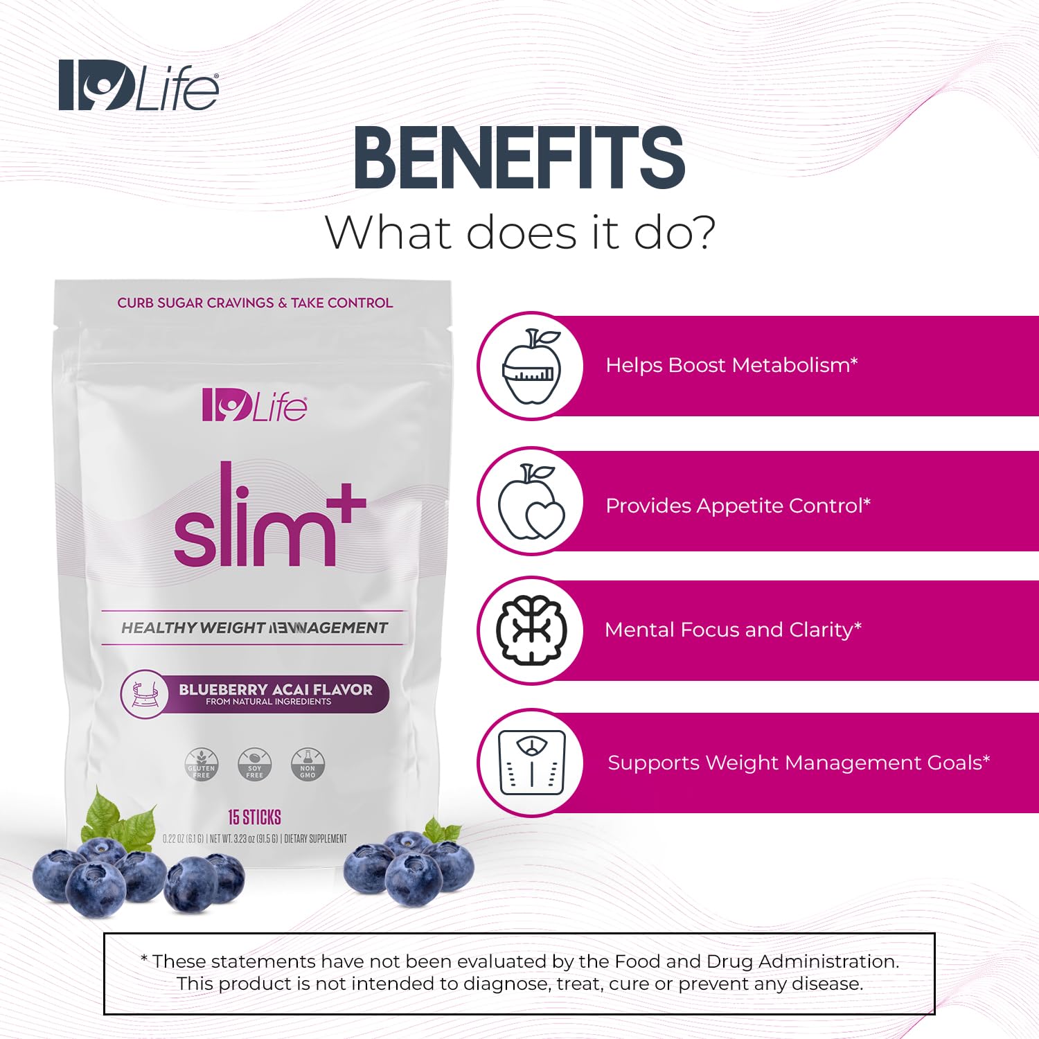 IDLife Slim+ - Weight Management Supplement - Easy to Prepare Delicious Blueberry Acai IDLifeUS supplements
