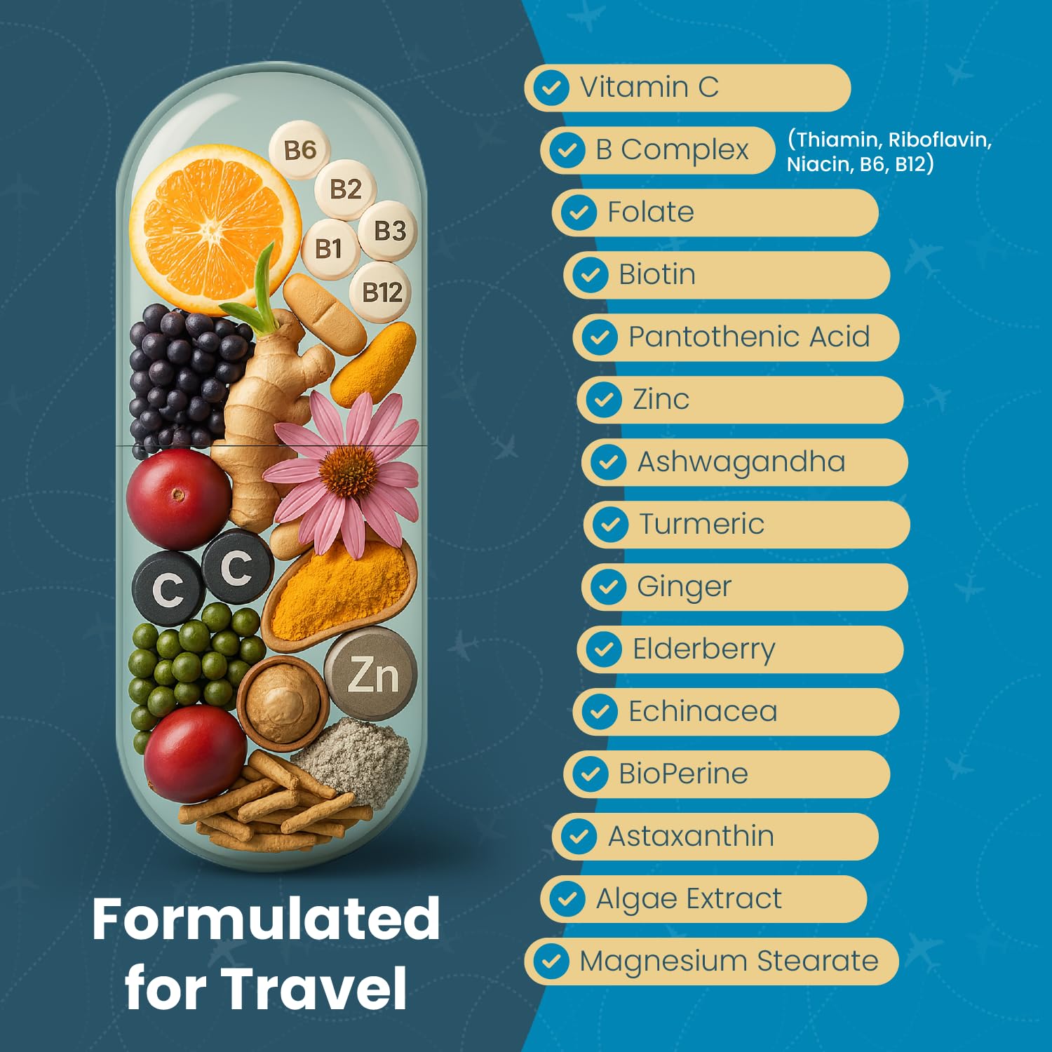 Natural Travel Pills - Traveling Supplement for Jet Lag Relief, Digestion, Immunity, Energy, Sleep, Circulation - Vacation and Long Flight Essentials for Men and Women - 30 Day Supply TravelVitaAu supplements