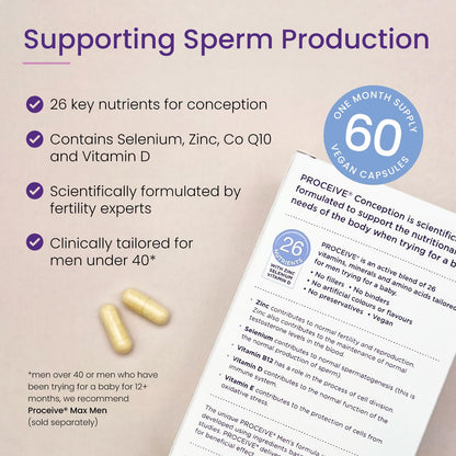 Proceive® Men Fertility Supplement for Conception - Vitamins & Minerals for Men Trying ProceiveUS supplements