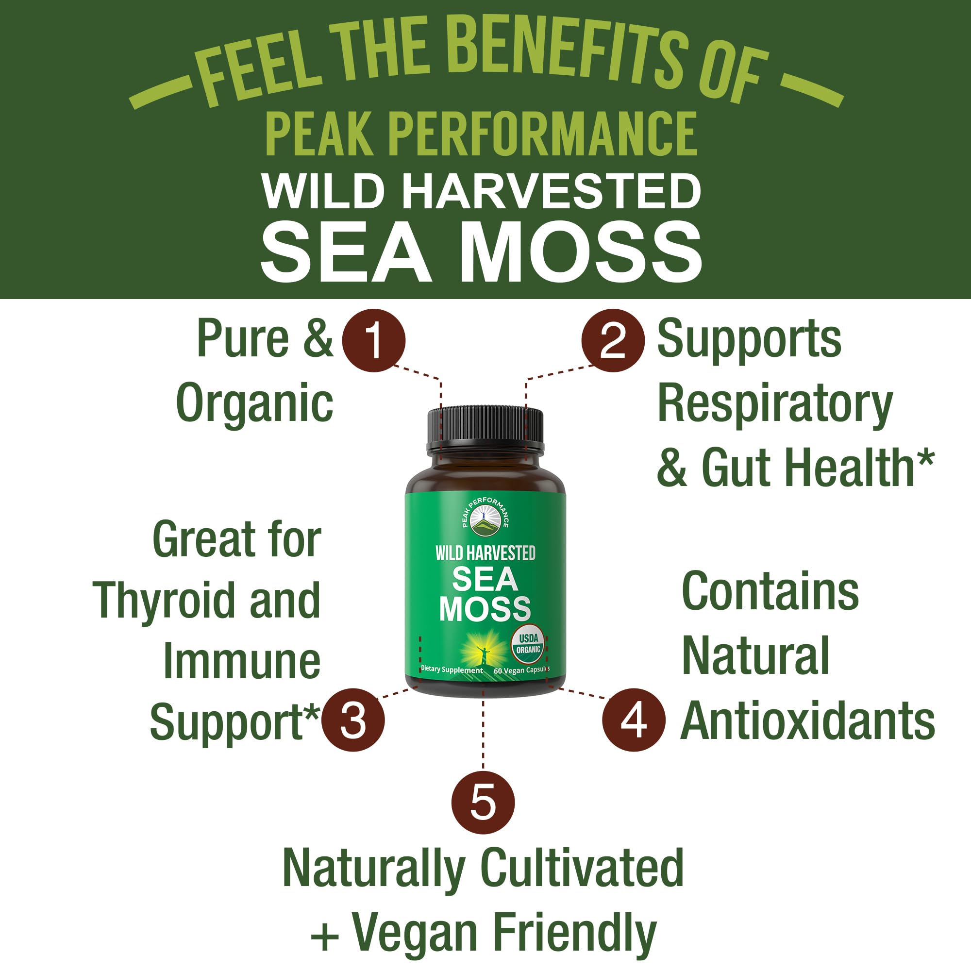 Organic Sea Moss Capsules. Wild Harvested Sea Moss Raw Organic Vegan Supplement from Red Algae Seaweed. 100% Whole Extract Raw Irish SeaMoss Superfood Pills. for Gut, Respiratory, Immune Support. Peak PerformanceAu supplements