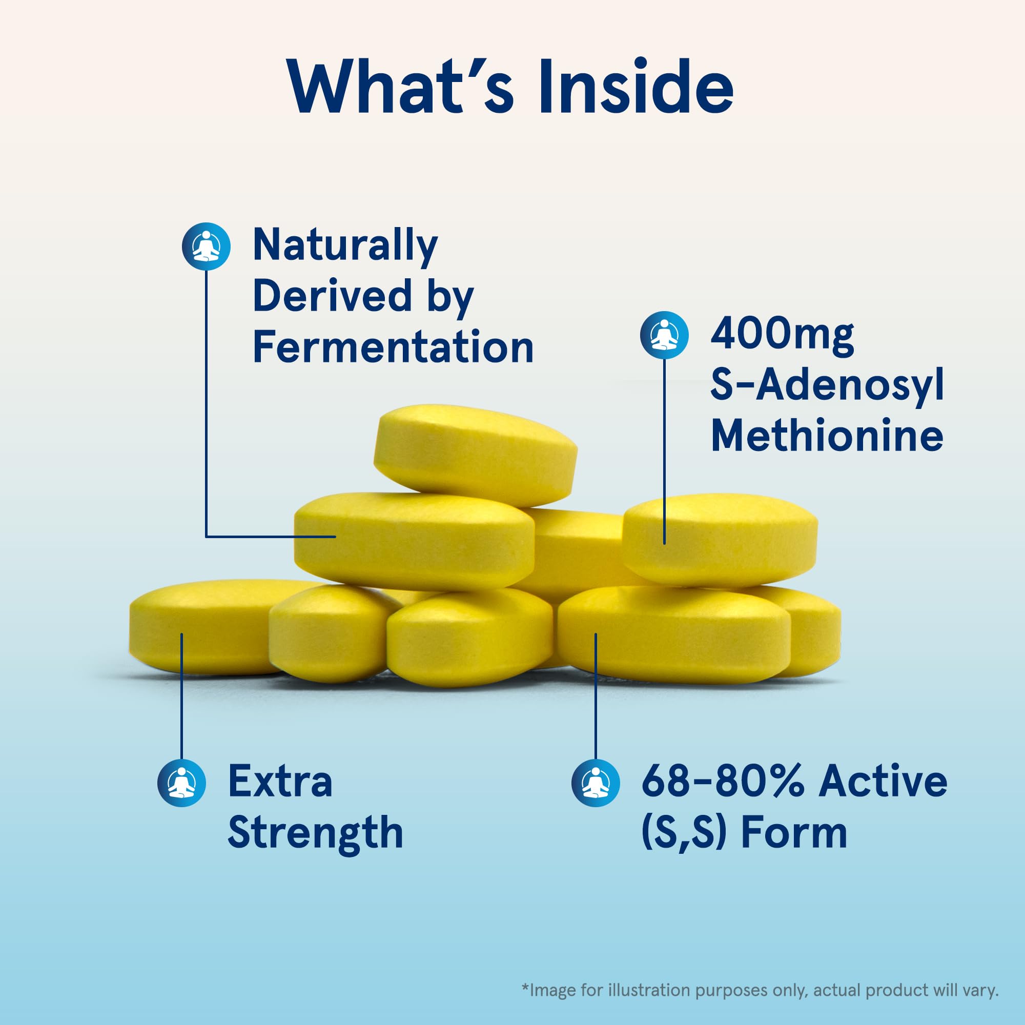 Jarrow Formulas SAMe Supplement 400 mg - 60 Tablets - High Concentration of Active S,S Form - Supports Joint Health, Liver Function, Brain Metabolism, Balanced Mood & Antioxidant Defense - 60 Servings Jarrow FormulasAu supplements
