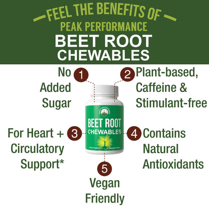 Beet Chews - Great Tasting Beets Chewables With No Added Sugar - Better Than Gummies Peak PerformanceUS supplements