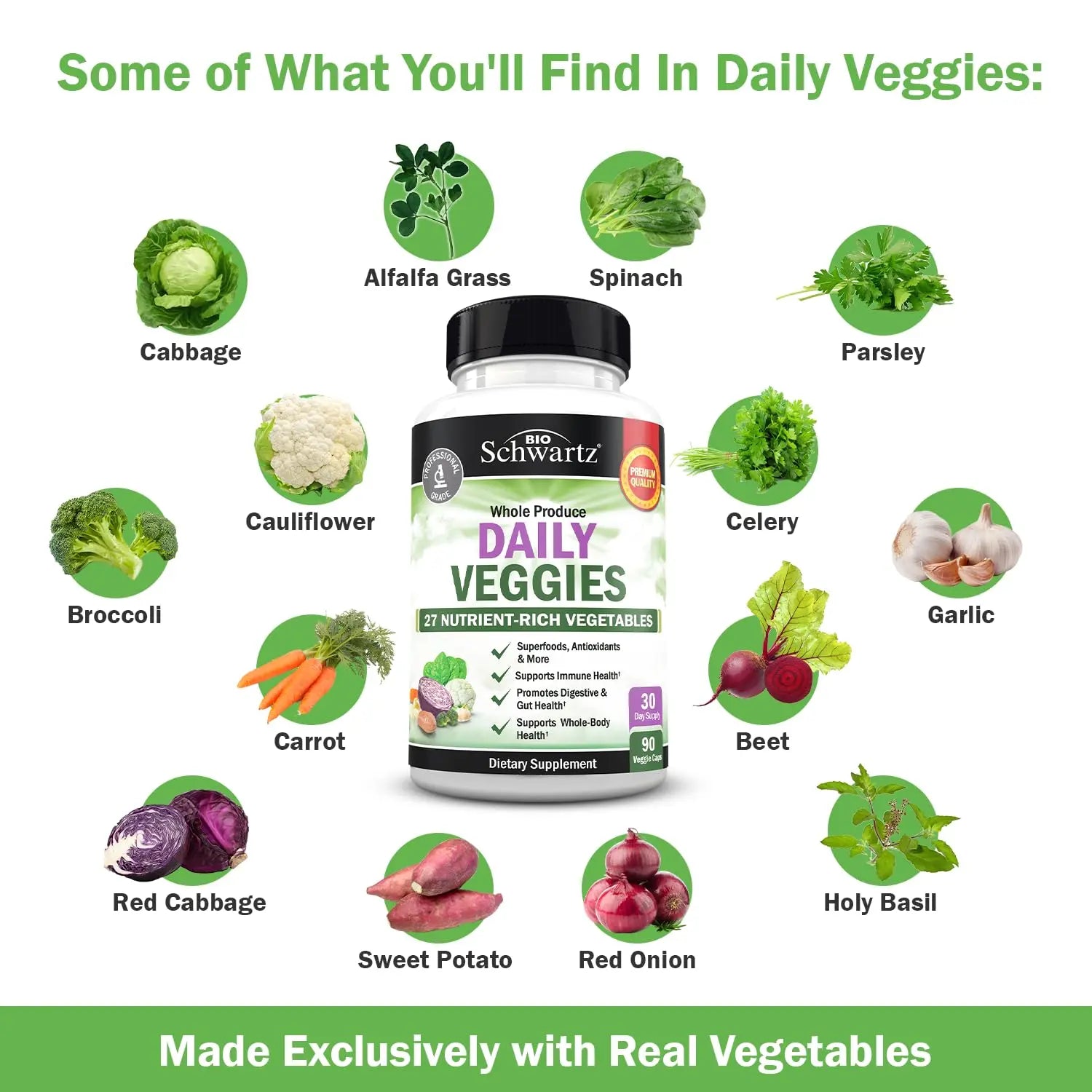BioSchwartz Daily Fruits and Veggies Supplement for Women and Men (1 Month Supply) Plus Daily Multivitamin BioSchwartzAu supplements