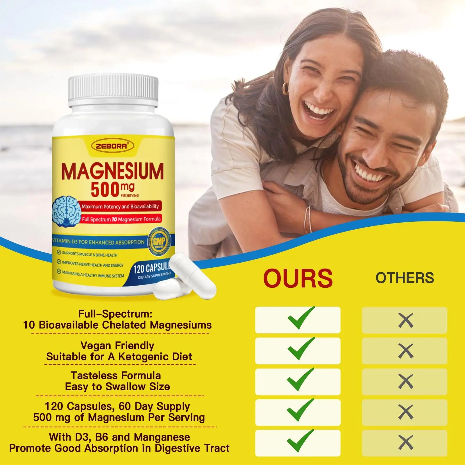 10-in-1 Magnesium Complex Supplement, Magnesium Glycinate 500mg with Citrate & Malate, Chelated High Absorption Plus Vitamin D3 & Zinc - for Nerve, Muscle & Bone Support - 120 Capsules ZEBORAnz supplements