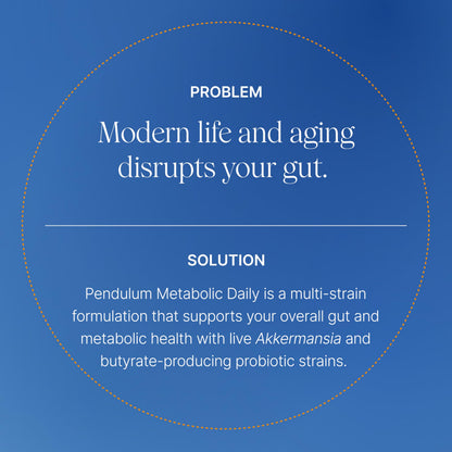 Pendulum Metabolic Daily - Multi-Strain Probiotic with Akkermansia muciniphila to Support Metabolism and Sustain Energy Levels PendulumUS supplements