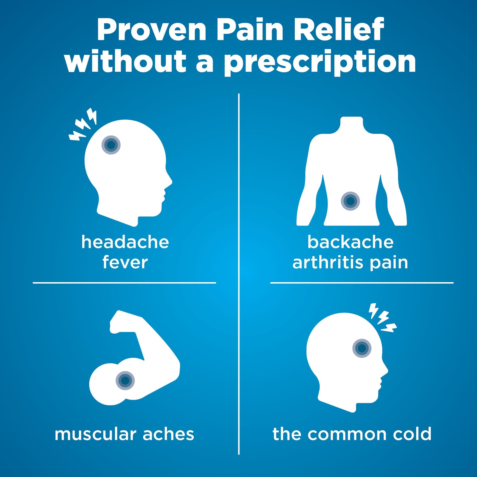 Amazon Basic Care Ibuprofen Tablets, Fever Reducer and Pain Relief from Body Aches Amazon Basic CareAu supplements