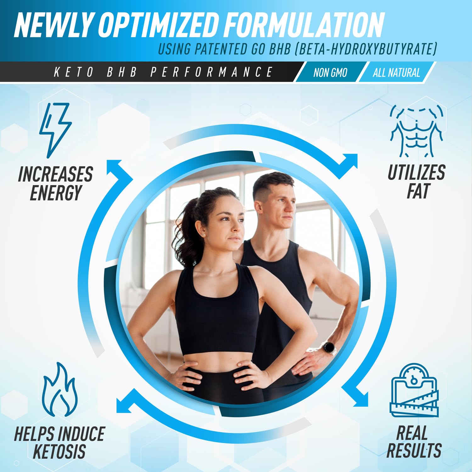 Purely Optimal Premium Keto Diet Pills Utilize Fat for Energy with Ketosis Purely OptimalUS supplements