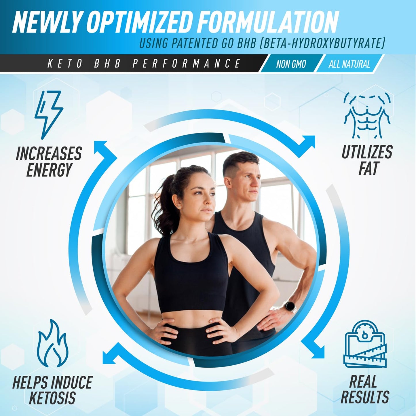 Purely Optimal Keto BHB Exogenous Ketones Supplement - Keto Diet Pills for Ketosis Purely OptimalUS supplements