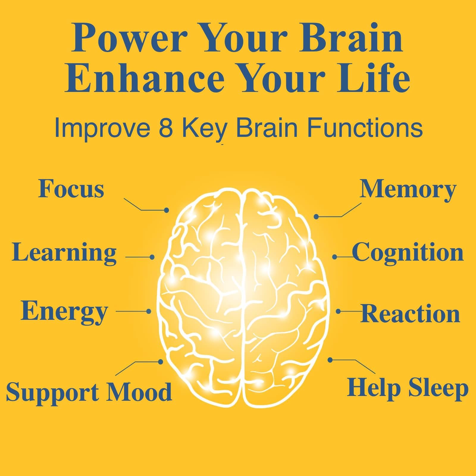 OPTINOURISH Brain Supplement for Memory and Focus, Nootropic for Adults, Fuel Brain Energy & Mental Clarity, Caffeine Free,Cognitive Support, Doctor-Formulated, Made in USA,cGMP,120 Caps OPTINOURISHAu supplements