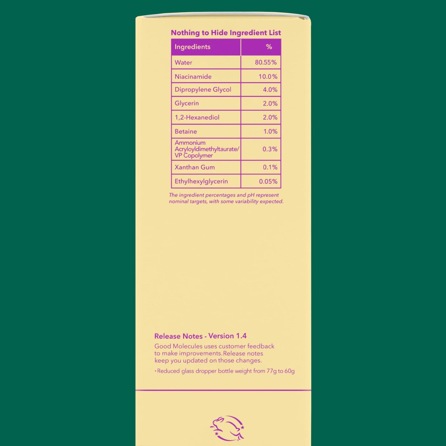 Good Molecules Niacinamide Serum - 10% Niacinamide Balancing B3 Facial Good MoleculesUS supplements