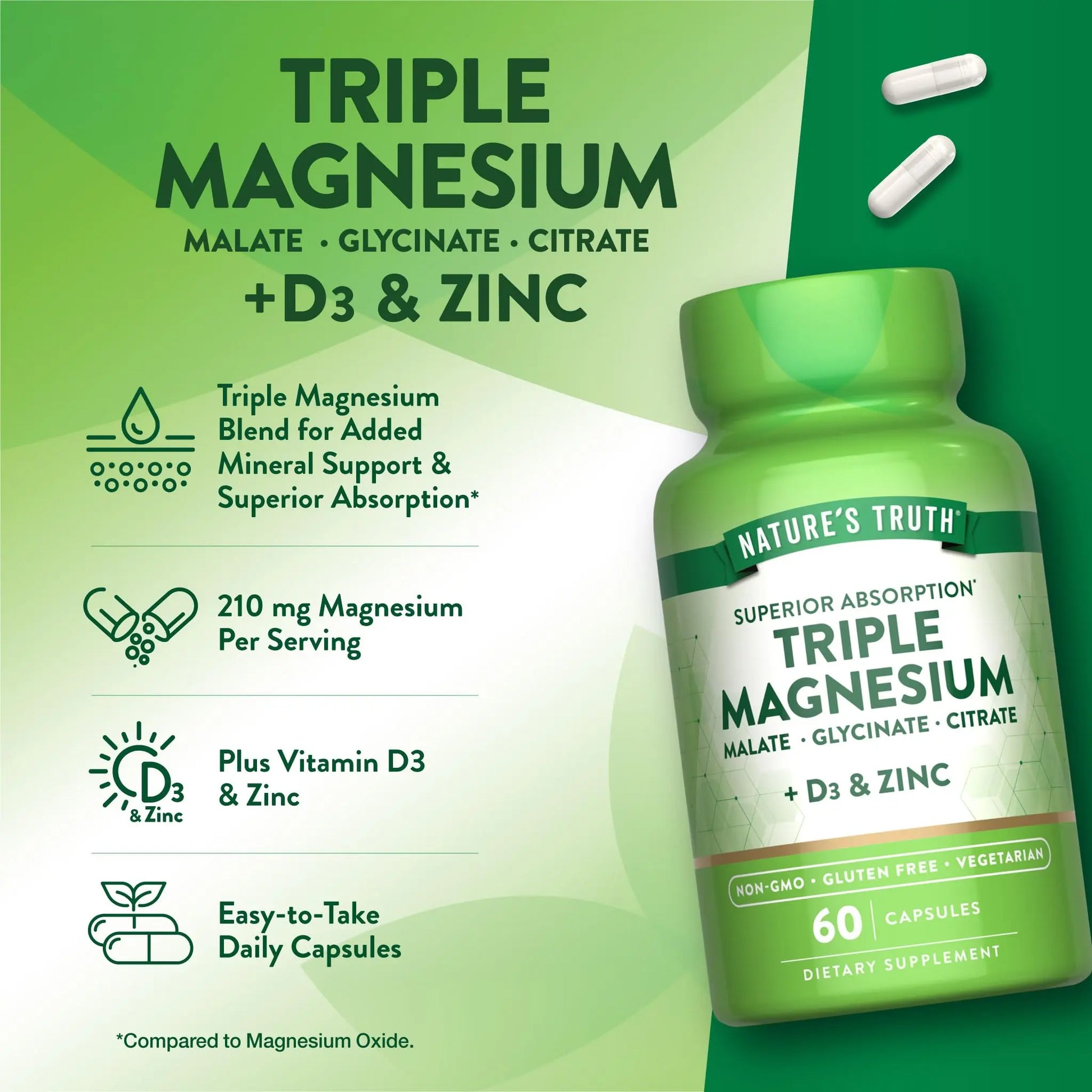 Nature's Truth Triple Magnesium Complex Supplement | 60 Capsules | Glycinate, Citrate & Malate | with D3 & Zinc | Vegetarian, Non-GMO, & Gluten Free Nature's Truthnz supplements