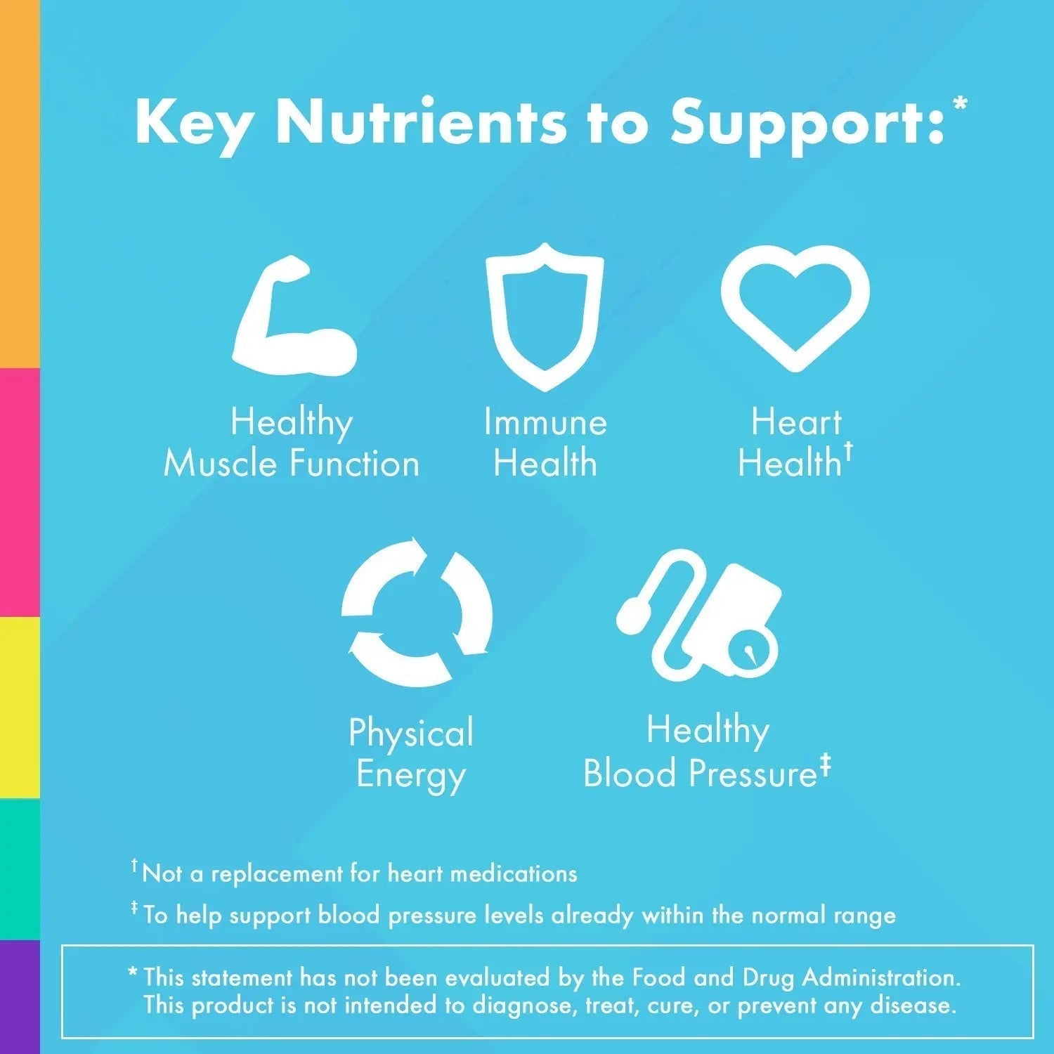 One A Day Pills Multivitamin Multimineral Supplement Tablets ONE A DAYAu supplements