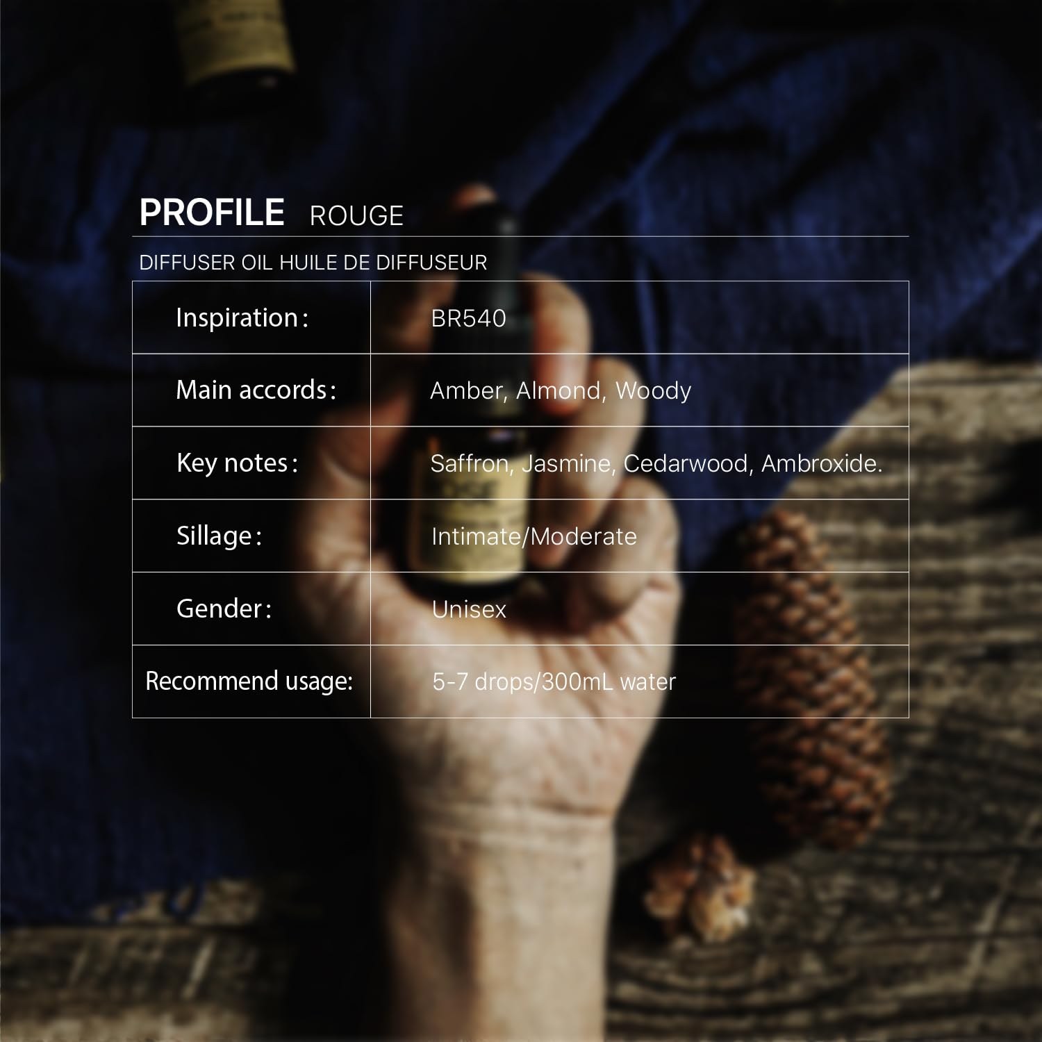 Rouge Diffuser Oil, Ambroxan Molecule-Based Scent, Saffron, Jasmine, Cedarwood Essential Oils Blend sesneslabsAu supplements