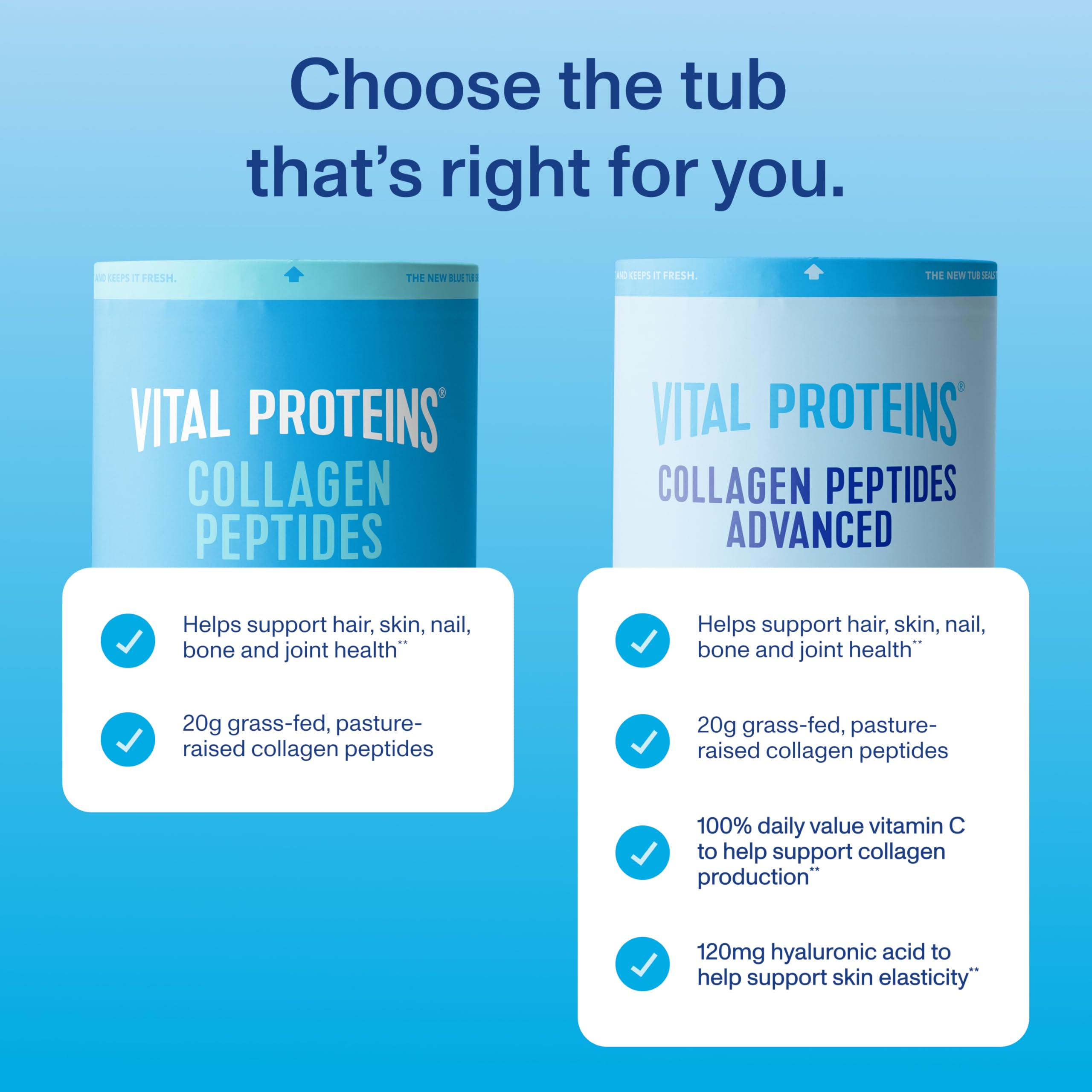 Vital Proteins Collagen Peptides Powder Advanced with Hyaluronic Acid & Vitamin C, Collagen Supplements, Unflavored, 12 Servings Vital ProteinsAu supplements