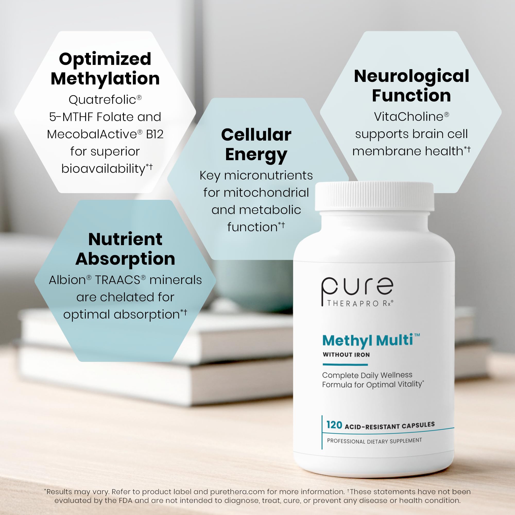 Pure Therapro Rx Methylated Multivitamin for Men and Women | Made in USA | Methyl Multi Without Iron Methyl B12 & Methylfolate | 120 Capsules, 2-Month Supply Pure Therapro RxAu supplements