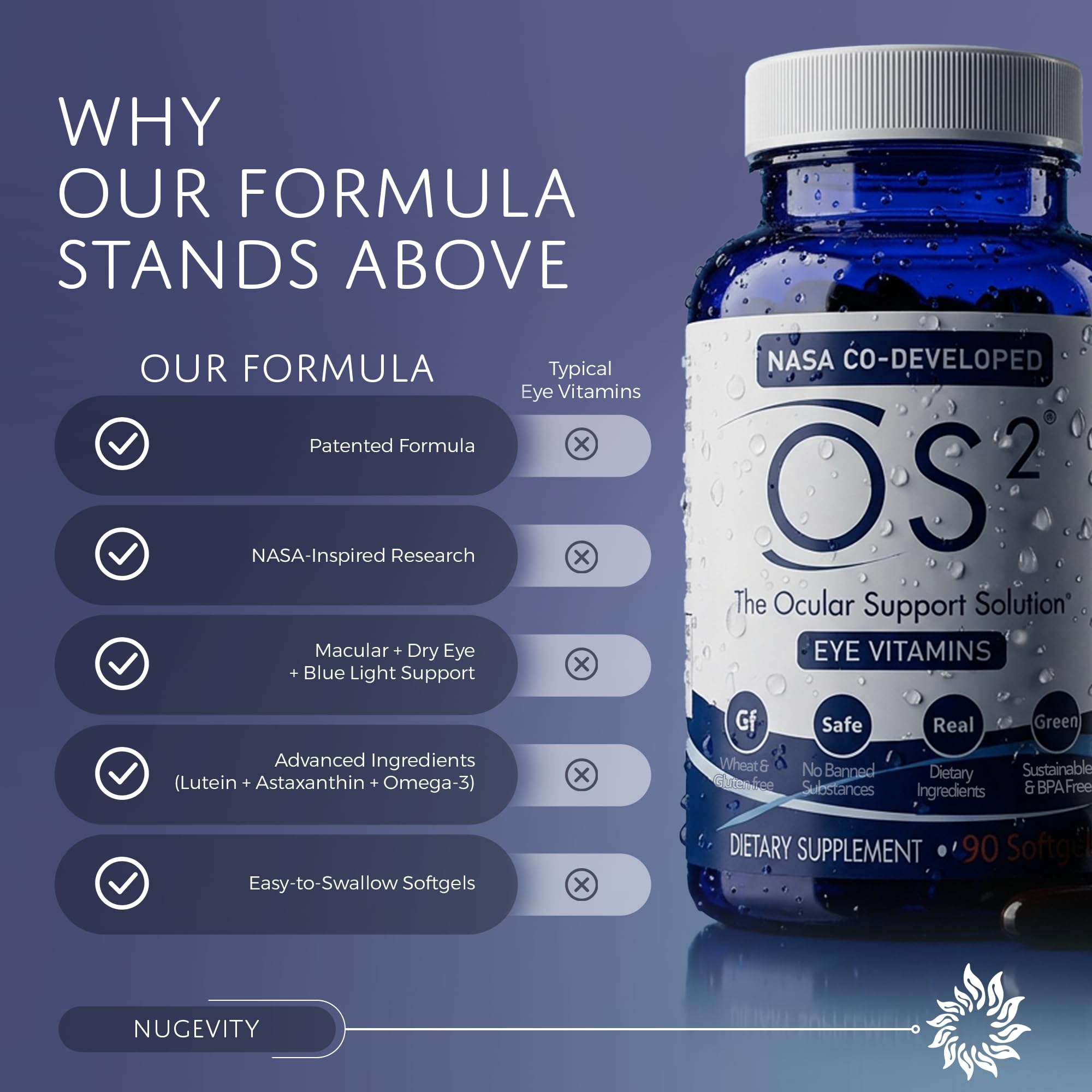 Nugevity OS2 Ocular Support Solution - Patented Eye Vitamins for Macular Health, Dry Eye and Blue Light - Lutein, Zeaxanthin, Omega 3, Astaxanthin and AREDS2 Supplements, Co-Developed by NASA, 90 ct NugevityAu supplements