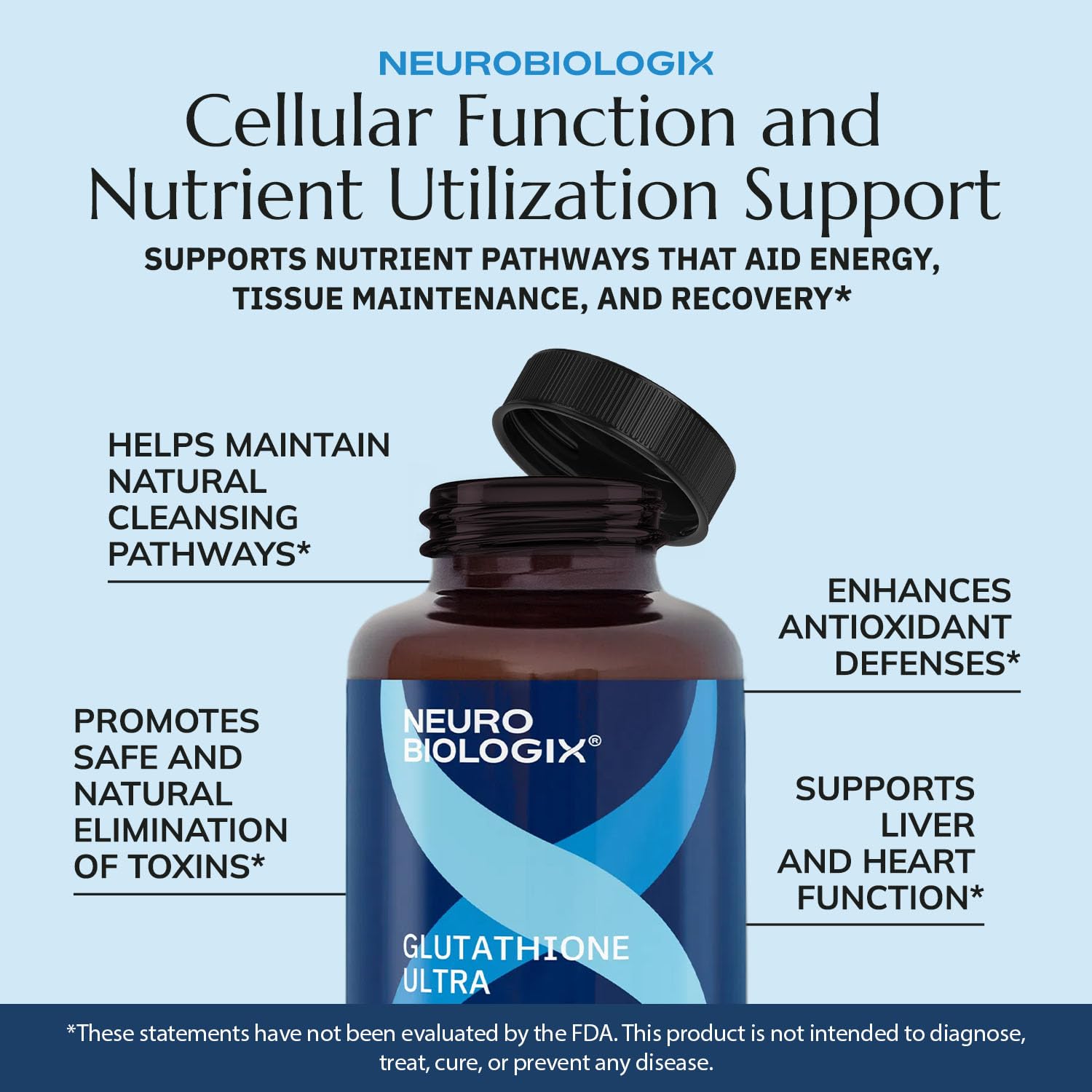 Neurobiologix Glutathione Ultra, L-Glutathione Antioxidant Complex with Vitamin C, A, B2, B6, Zinc, Selenium, Manganese, Taurine & Quercetin for Cellular Health, Gluten Free, 60 Vegetarian Capsules NeurobiologixAu supplements
