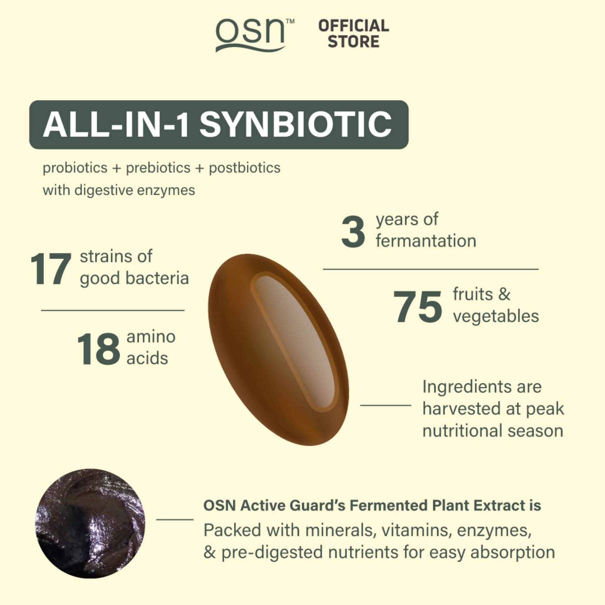 OSN Probiotics for Women Men ActiveGuard 3 Year Japanese Fermented Synbiotic - 17 Strains Prebiotics Postbiotics - Gut Health Digestive Enzymes - 60 Shelf Stable Softgels OSNAu supplements
