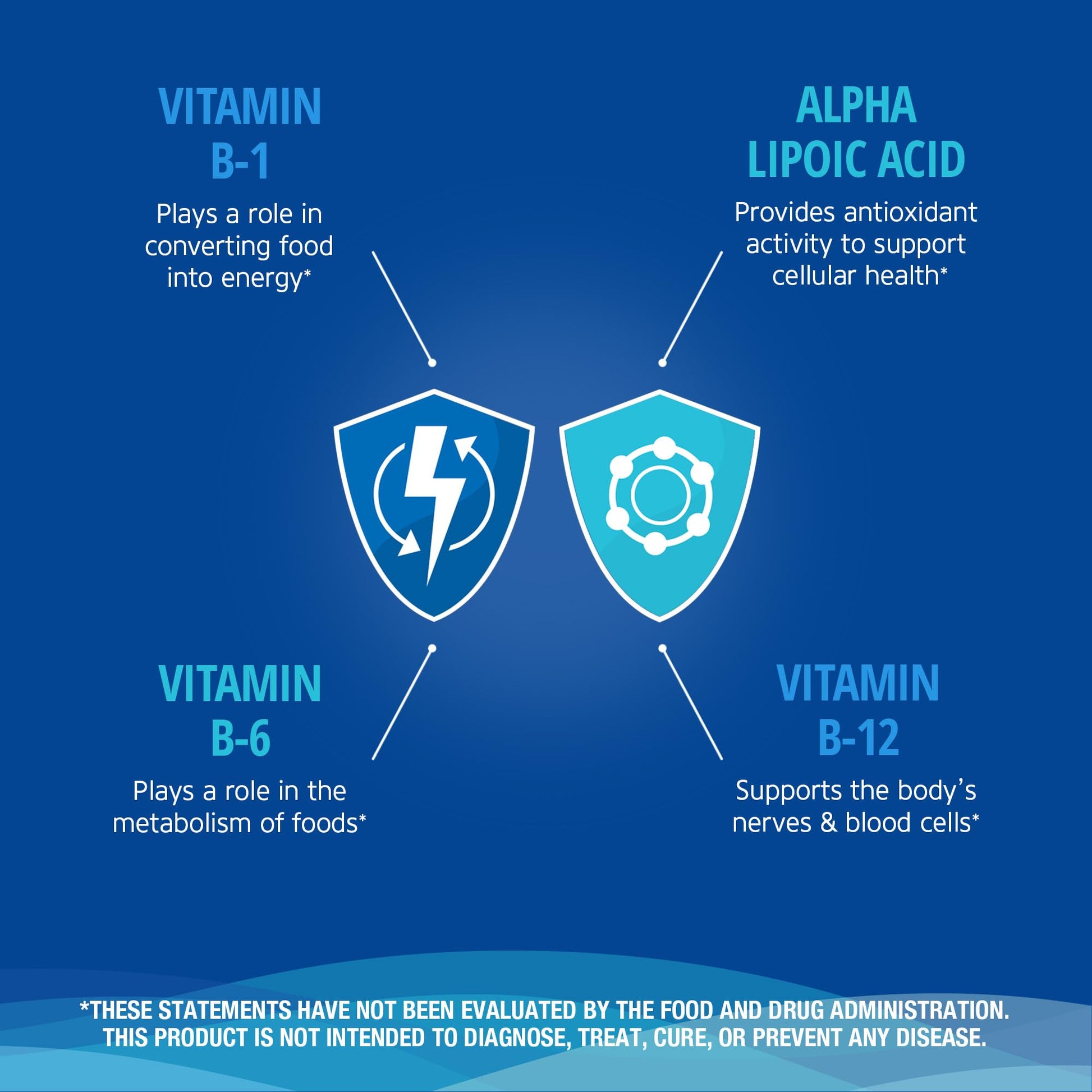 21st Century Nerve Health Tablets (30 Count), Alpha Lipoic Acid 300mg, B1, B6, & B12 Vitamins for Nerve Function Support, Antioxidant ALA Supplement, Gluten Free. Non-GMO, & Vegan 21st CenturyAu supplements