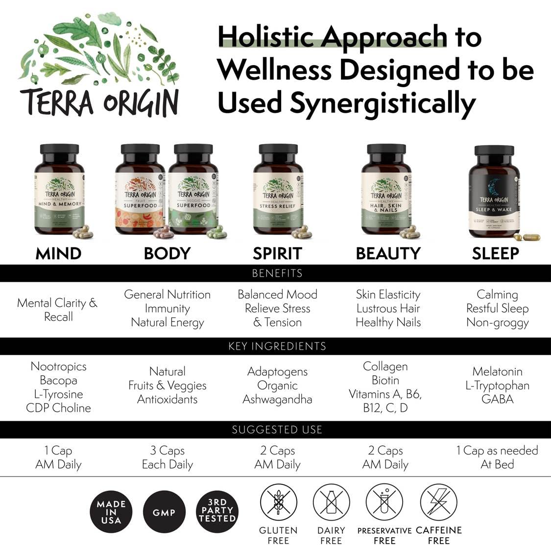 TERRA ORIGIN Healthy Hair, Skin and Nails Supplement | Collagen, Biotin, Horsetail & B-Complex | Supports Hair Strength, Skin Elasticity & Nail Growth | Vitamins for Women and Men | 60 Capsules TERRA ORIGINAu supplements