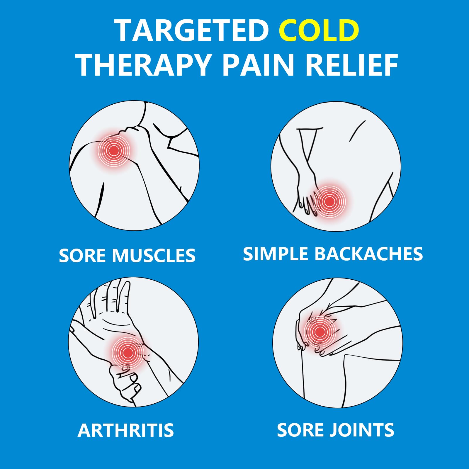 Medhome Pain Relief Roll On, Travel Size Pain Reliever, for Knee, Neck, Hip, Joint, Shoulder, Arthritis Pain Reliever, Fast Acting & Long Lasting Formula, Roll On Menthol Gel 2.5 oz (Pack of 1) MedhomeAu supplements