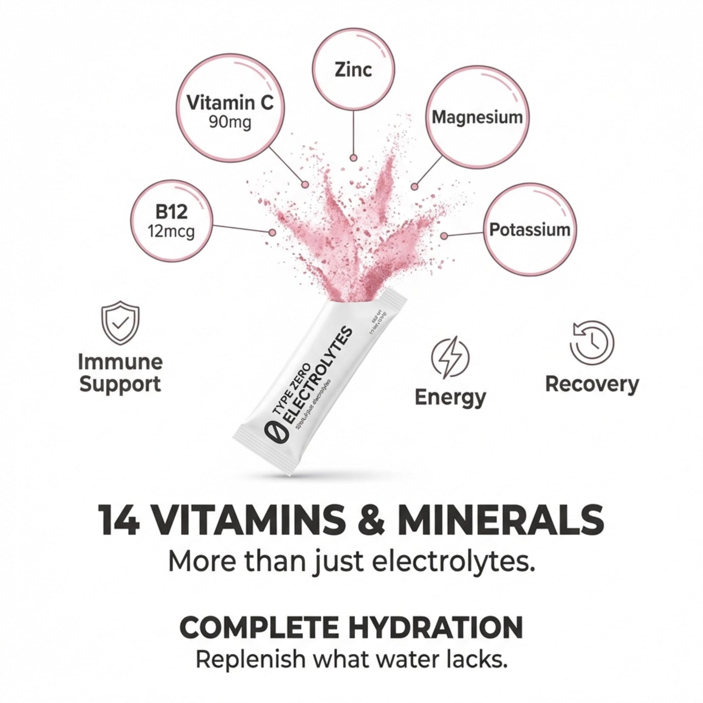 Type Zero Sugar Free Electrolytes Powder Packets + Clean Hydration Powder Stick Packs with 14 Vitamins and Minerals - Watermelon Flavor, 30 Servings Type ZeroUS supplements