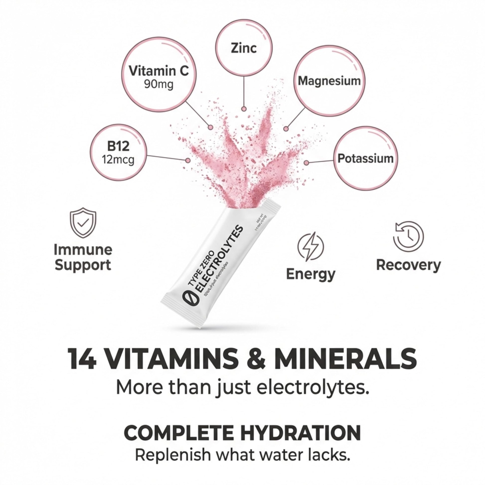 Type Zero Sugar Free Electrolytes Powder Packets + Clean Hydration Powder Stick Packs with 14 Vitamins and Minerals - Watermelon Flavor, 30 Servings Type ZeroUS supplements
