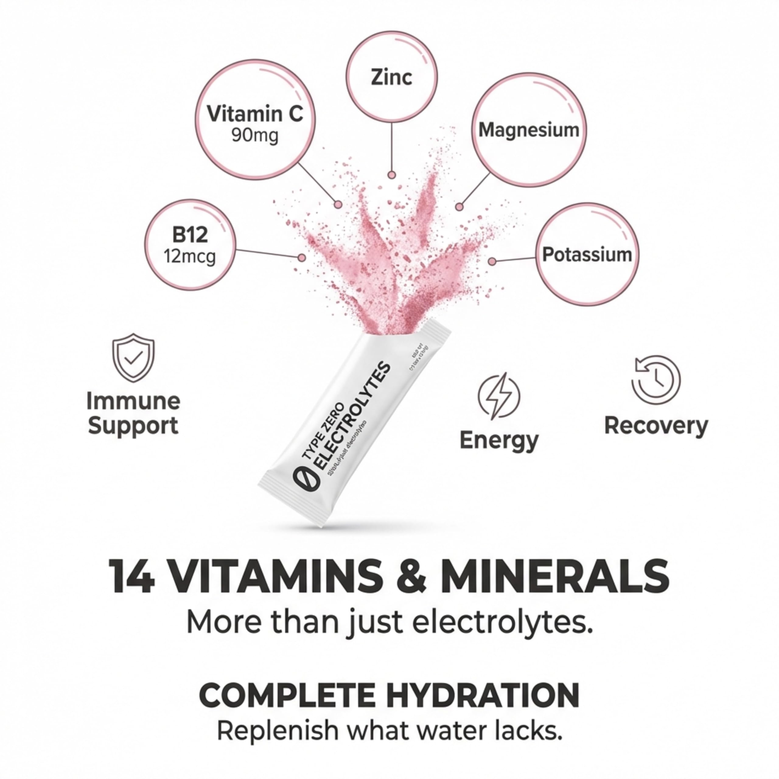 Type Zero Sugar Free Electrolytes Powder Packets + Clean Hydration Powder Stick Packs with 14 Vitamins and Minerals - Watermelon Flavor, 30 Servings Type ZeroUS supplements