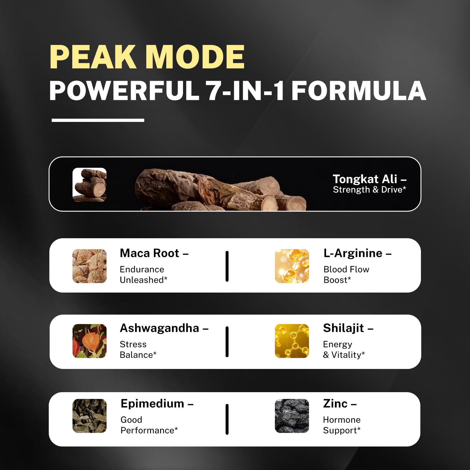 DrBioCare Peak Mode Core Vitality for Men 7-in-1 Effervescent Tablets | Tongkat Ali, Maca & L-Arginine，Ashwagandha, | Boost Stamina, Drive & Blood Flow for Good Performance | Berry Flavor 12 Tablets DrBioCareAu supplements