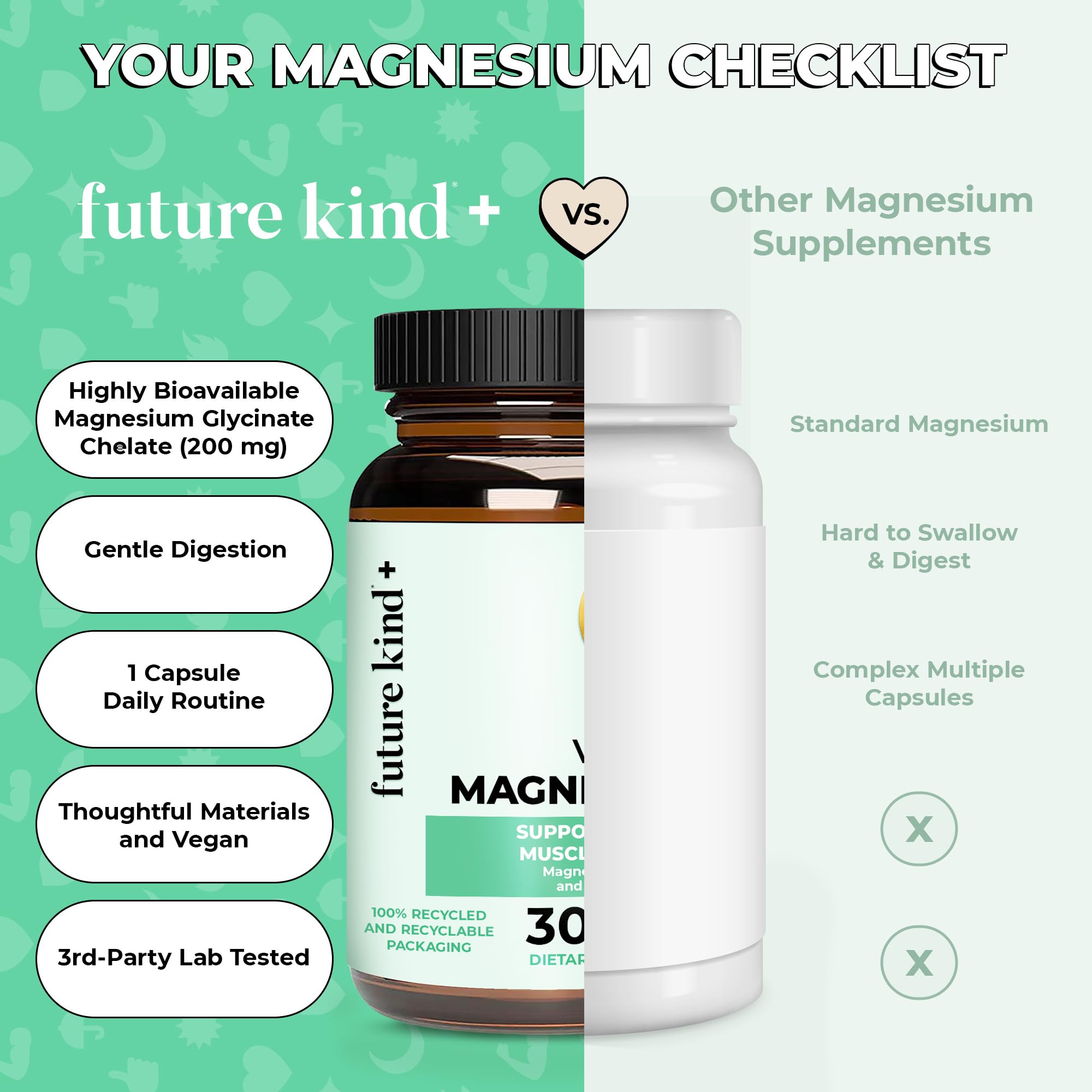 Future Kind Magnesium Glycinate, Supports Muscle and Nerve Function, High Absorption Chelated Magnesium Supplement, Nightly Calm, Energy & Metabolism, Highly Bioavailable & Potent - 30 Vegan Capsules Future KindAu supplements