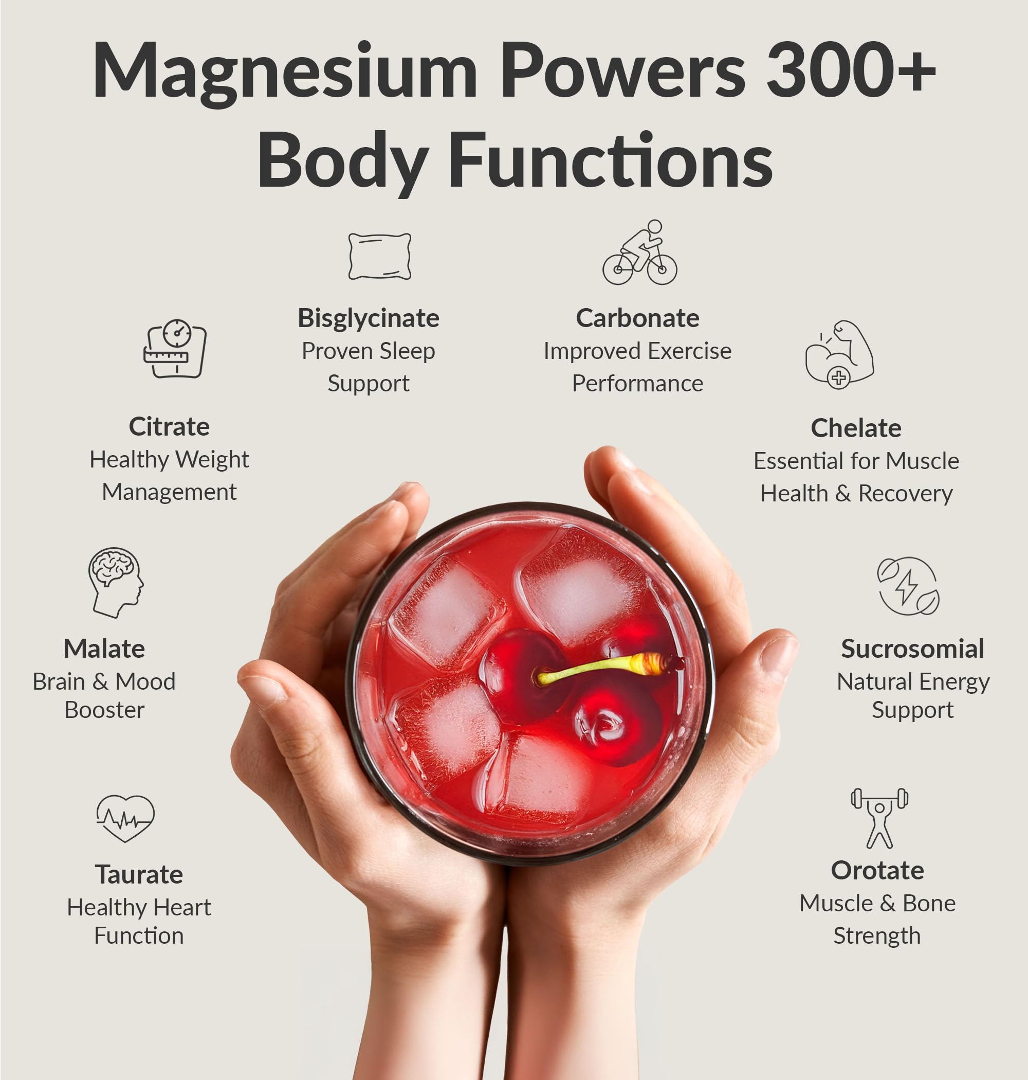 BIOptimizers Magnesium Breakthrough Drink - 8 Forms of Magnesium, Electrolytes, Sleep Health, Stress, Muscle Recovery, Heart Support | Glycinate, Citrate, Malate- Tart Cherry BIOptimizersAu supplements