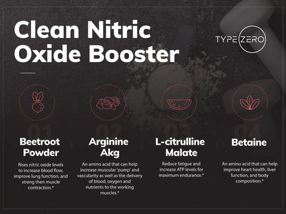 Ultra Clean Stim Free Pump Pre Workout + Nitric Oxide Booster (Fruit Punch) Beetroot, 7G Arginine Citrulline Malate, Betaine, Beta A, ACV+ - Sugar/Caffeine Free Natural Non Stim Preworkout Men & Women Type ZeroUS supplements