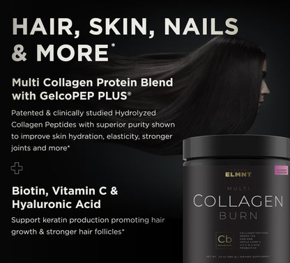 Super Collagen Burn - Premium Multi Collagen Powder for Women Weight Loss & Beauty TERRA ELMNTUS supplements