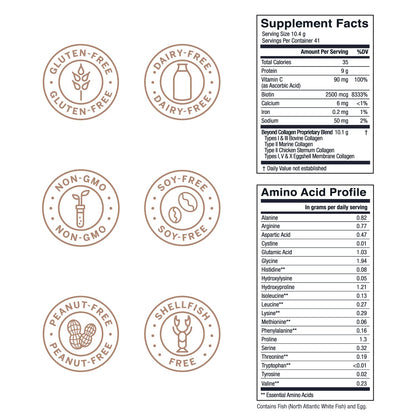 Live Conscious Beyond Collagen Multi Collagen Powder for Women w/Types I, II, III, V & X Live ConsciousUS supplements