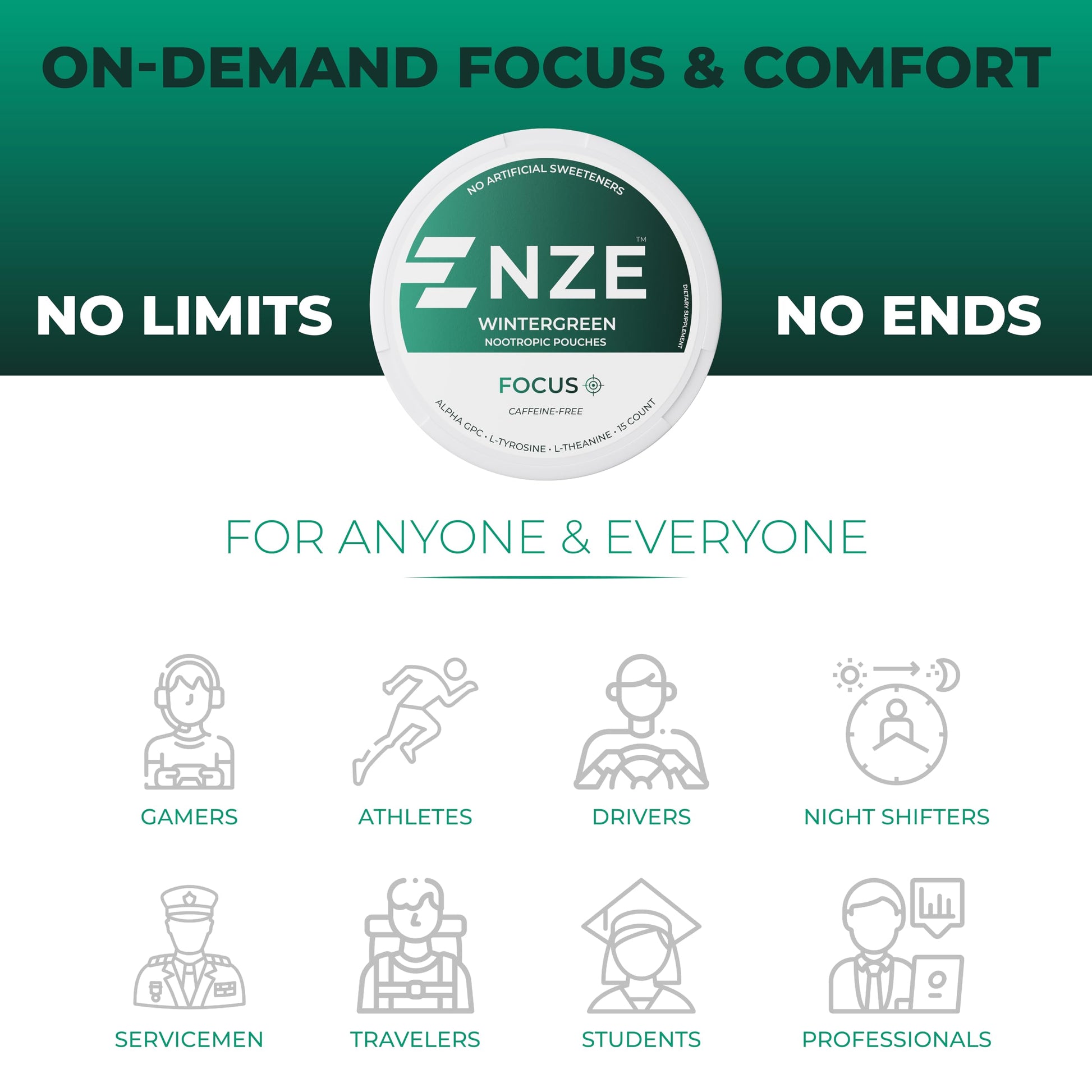 NZE Caffeine Free Nootropic Pouches (Wintergreen) - Nootropic Pouches with Alpha GPC, L-Tyrosine & L-Theanine - No Sugar or Artificial Sweeteners - 15 Pouches Per Can - 5 Pack NZEAu supplements