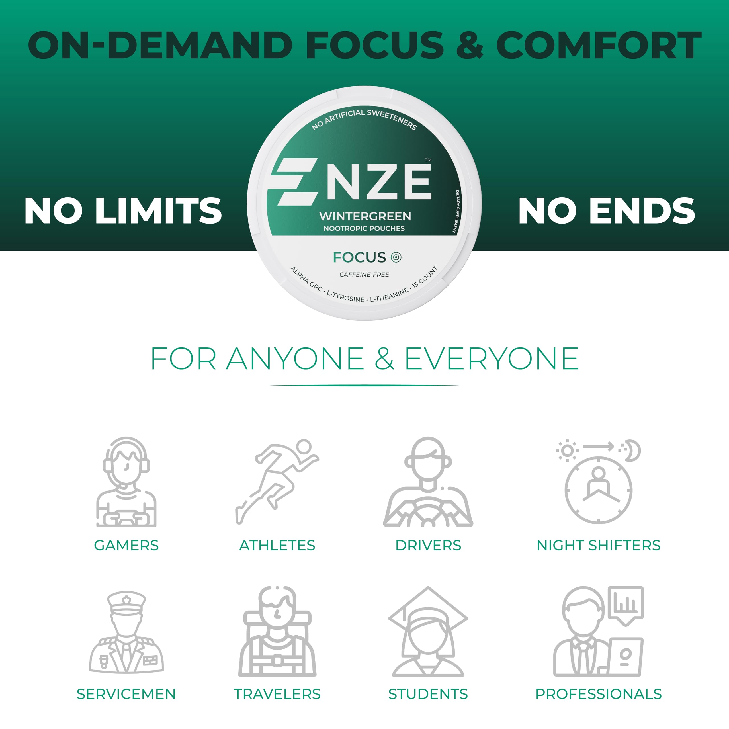 NZE Caffeine Free Nootropic Pouches (Wintergreen) - Nootropic Pouches with Alpha GPC, L-Tyrosine & L-Theanine - No Sugar or Artificial Sweeteners - 15 Pouches Per Can - 5 Pack NZEAu supplements