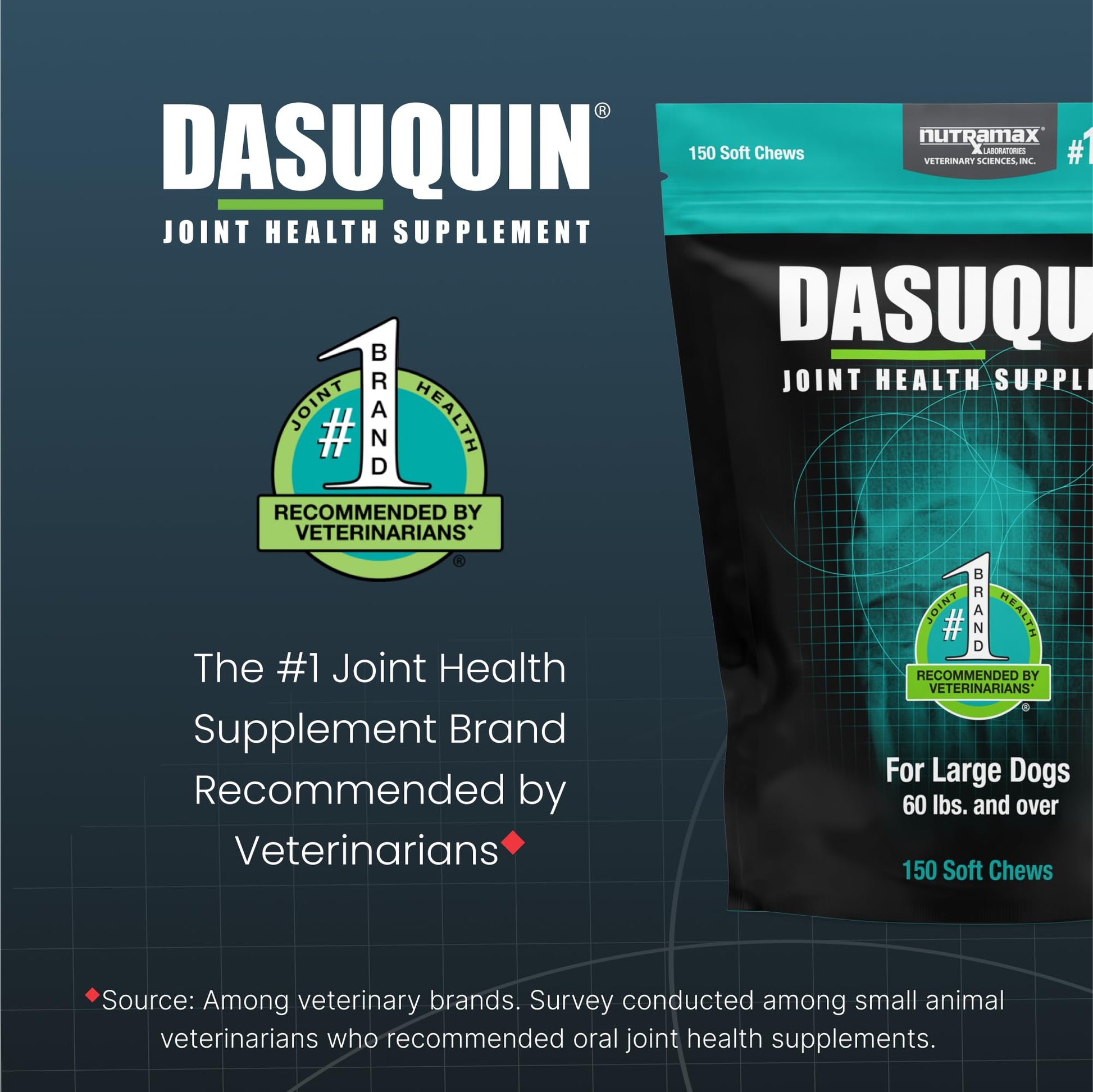 Nutramax Dasuquin for Large Dogs, Joint Health Supplement, Contains Glucosamine for Dogs, Plus Chondroitin, ASU and More, Supports Healthy Joints, Soft Chews, 150 Count Nutramax LaboratoriesAu supplements