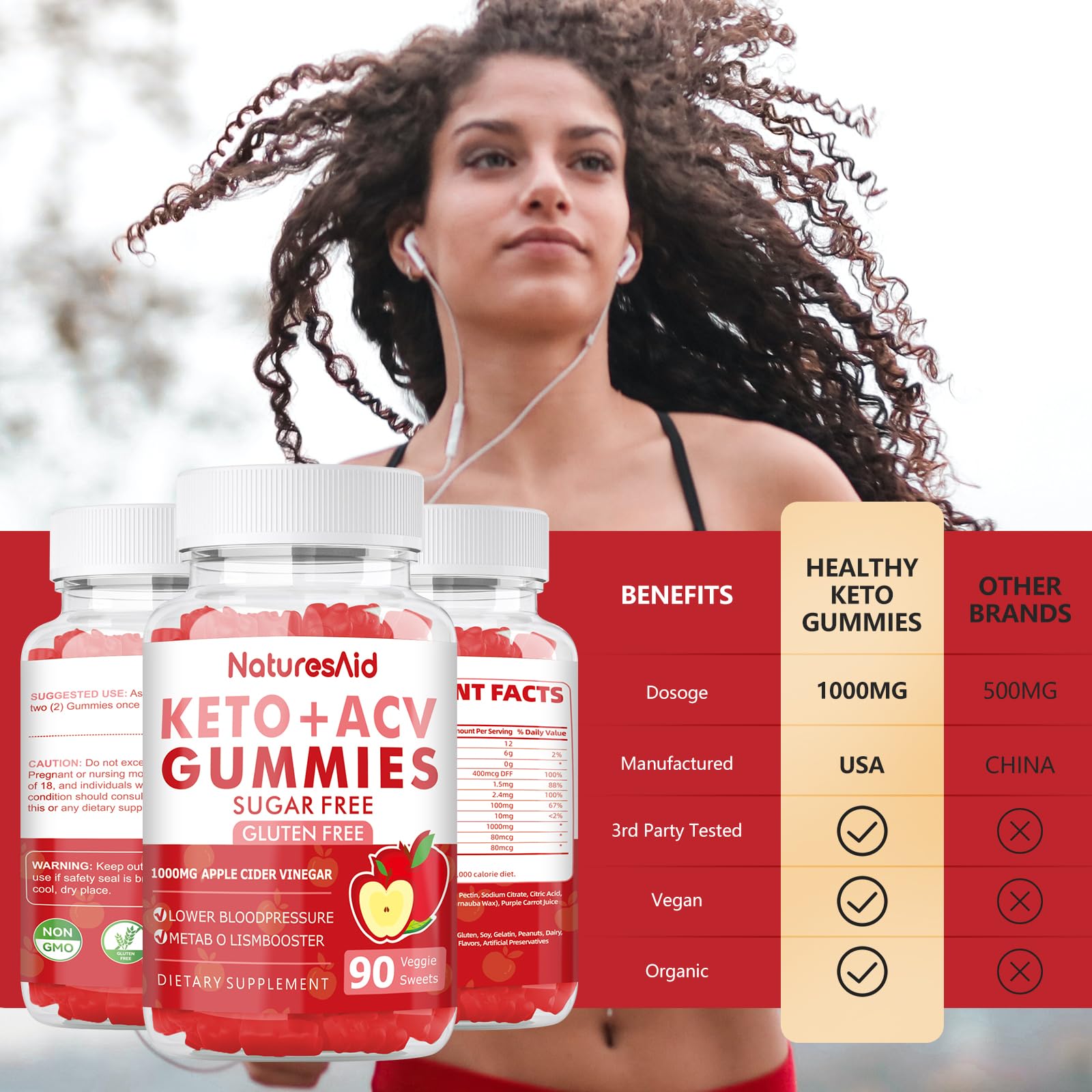 90 CT Keto Acv Gummies for Advanced Weight Loss & Belly Fat Burn - Pro Active Super Natures AidUS supplements