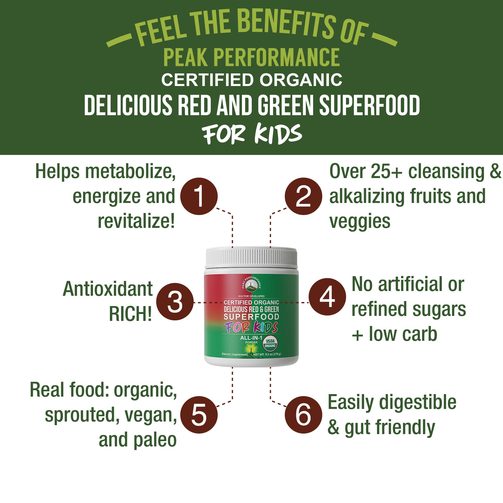 Kids Greens and Reds Superfood Powder. Best Tasting Organic Vegan Super Food Juice with 25+ Real Fruits and Vegetables. Gluten Free Real Food Vitamins. Green and Red Superfoods Supplement for Children Peak PerformanceAu supplements