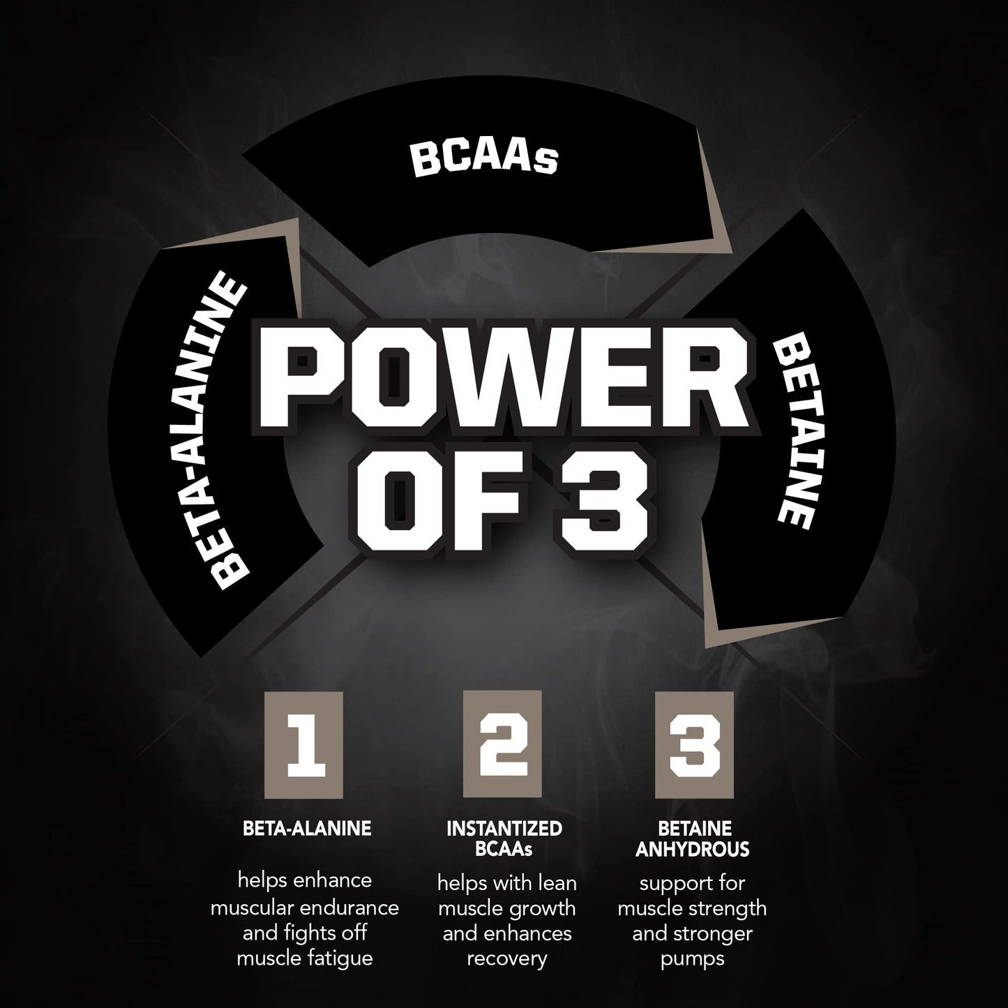 PMD Sports BX3 Ultra Muscle-Building Powder – Beta-Alanine, BCAAs, Betaine Anhydrous PMDUS supplements