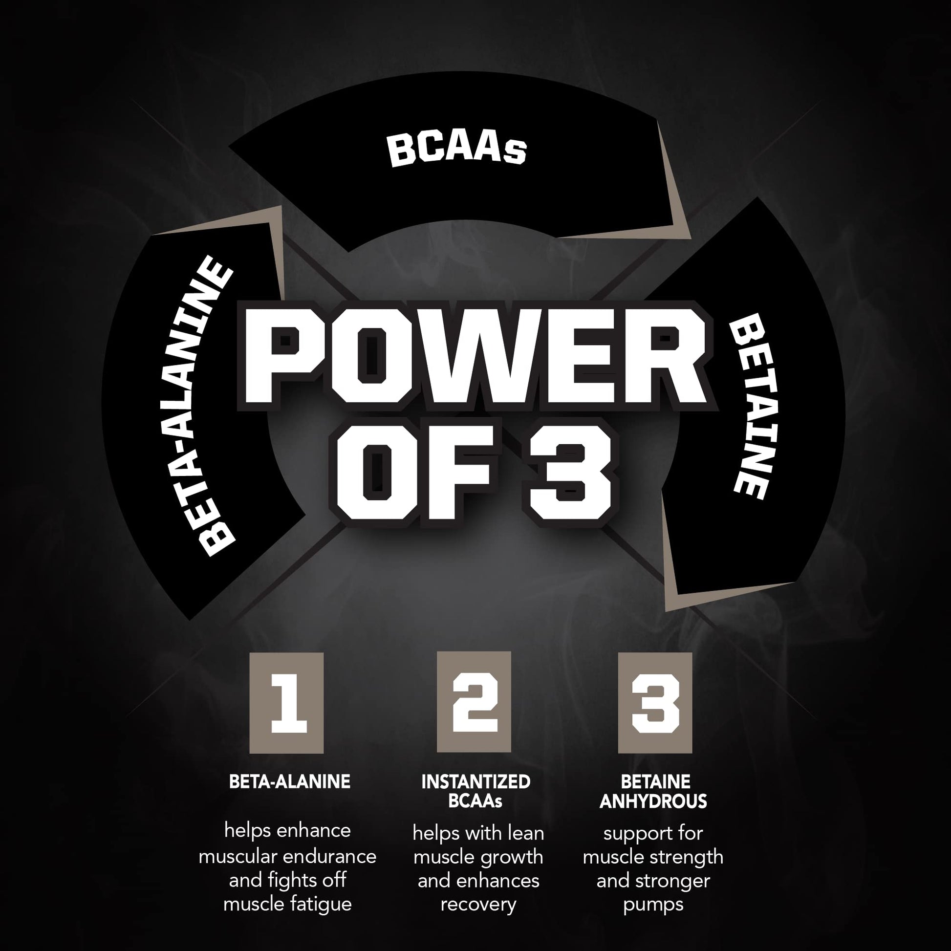 PMD Sports BX3 Ultra Muscle-Building Powder – Beta-Alanine, BCAAs, Betaine Anhydrous PMDAu supplements
