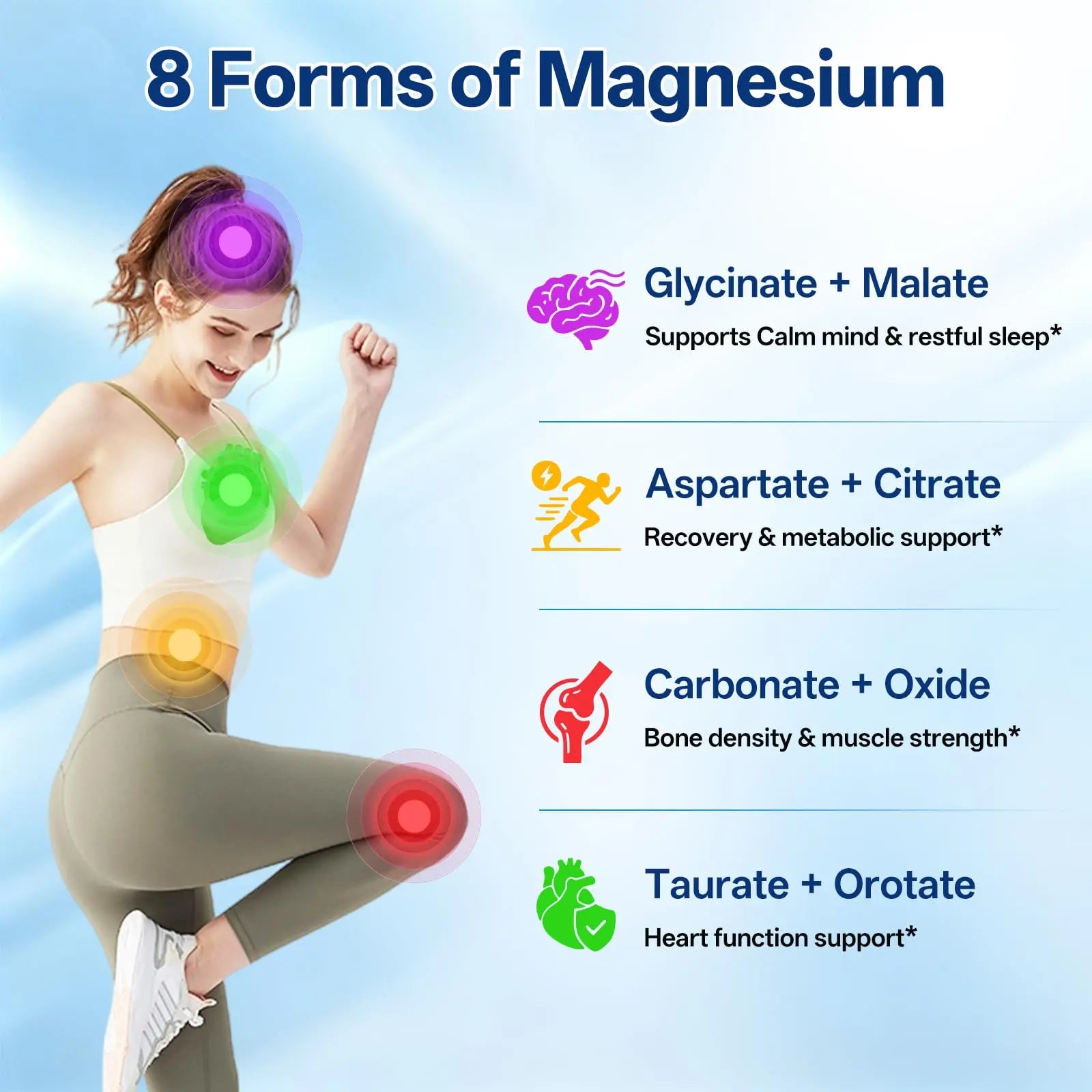 8 in 1 Magnesium Complex Capsules 1000mg for Women and Men - Highly Absorbable Magnesium Supplement Supports Muscle Relaxation Sleep & Energy | NSF Certified, GMP, Gluten Free, Vegan Oopeatolnz supplements