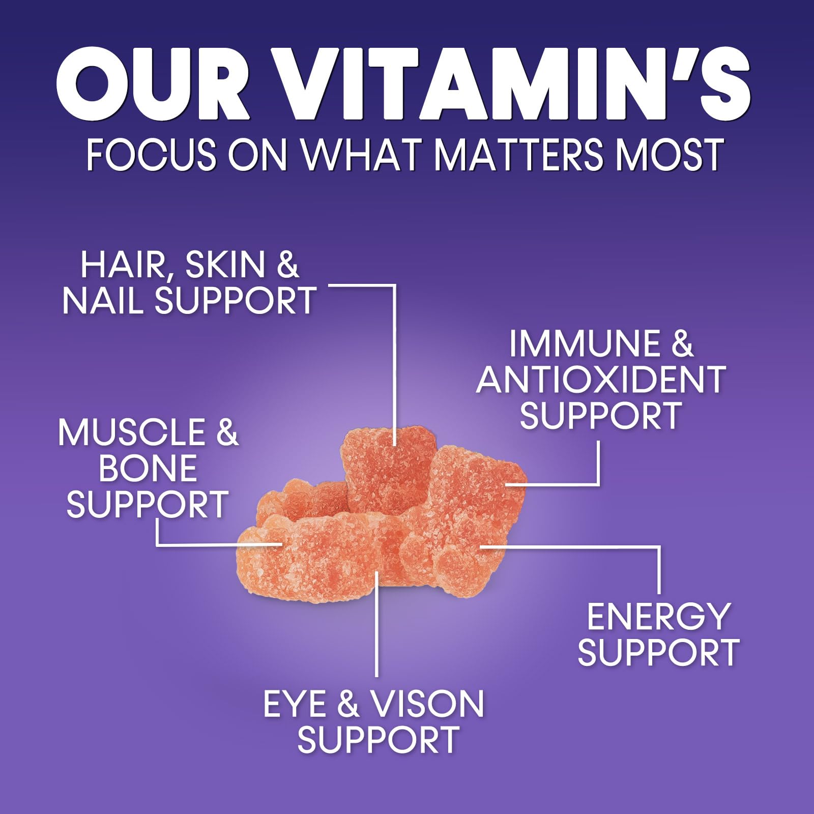 Multivitamin Gummies for Adults - Daily Adult Multivitamins Gummy with Vitamins A, C, D, B12 for Women & Men Nature's NutritionAu supplements