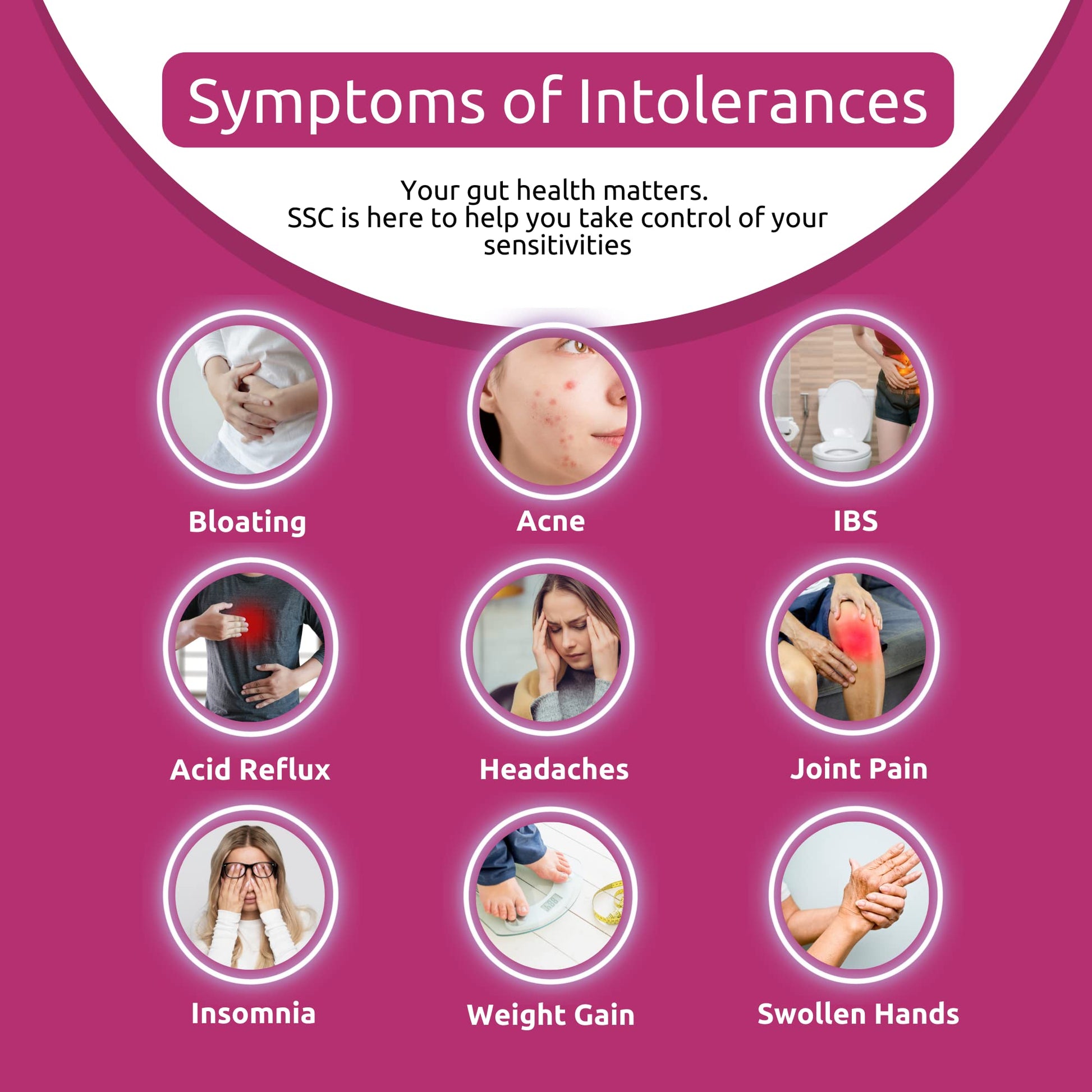 Simply Sensitivity Checks 1350+ Items Food Sensitivity Test Kit for Adults – Foods & Non-Foods, Including Lactose, Gluten, Vitamins, Minerals, Gut Health & More – at-Home Food Intolerance Test Kit Simply Sensitivity ChecksAu supplements