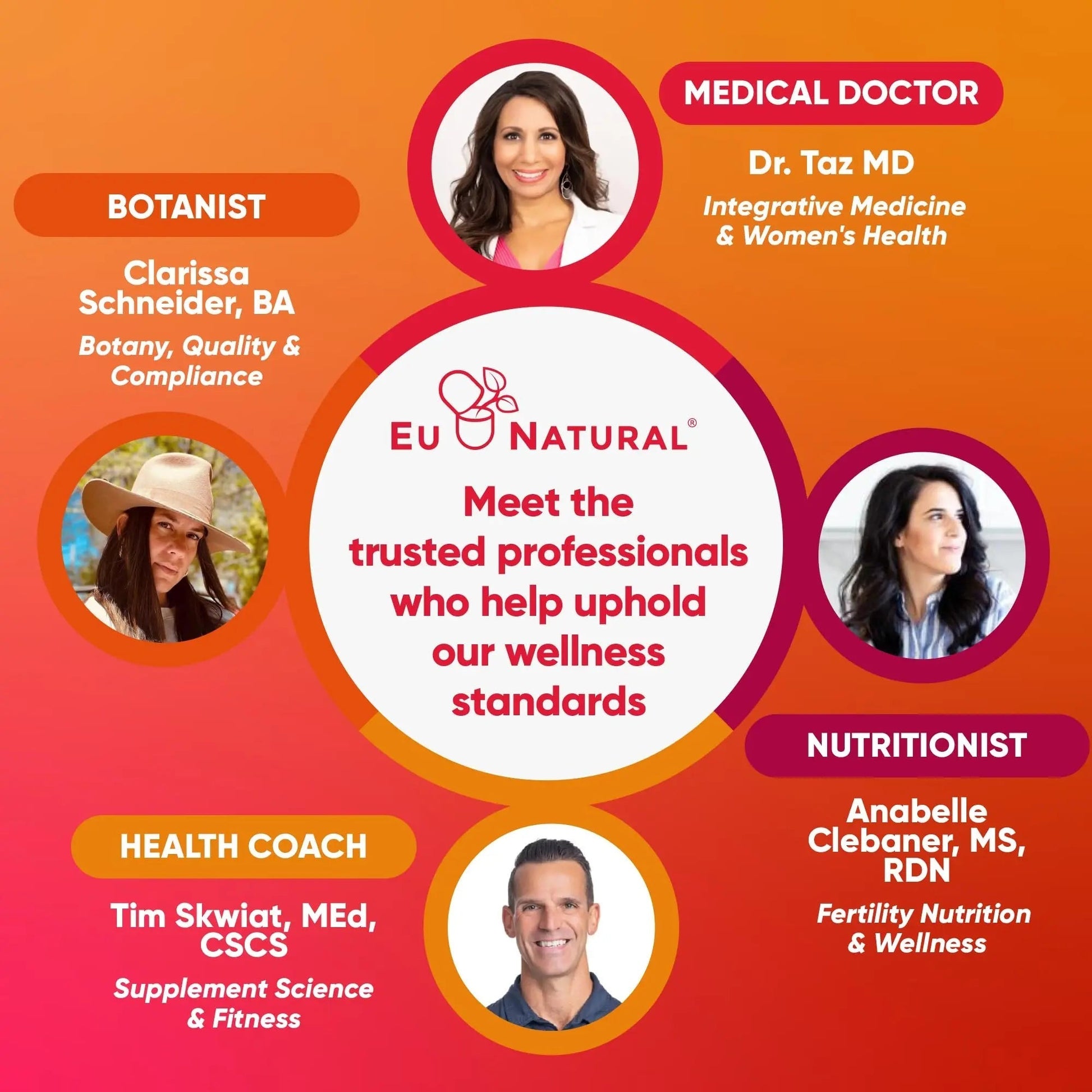 Next Gen Multivitamin for Women – 22 Optimized Vitamins for Immunity, Beauty, Brain, Energy, Bones and Heart – Vitamin C, D, E, K, Iron, B6 and DHA Eu NaturalAu supplements