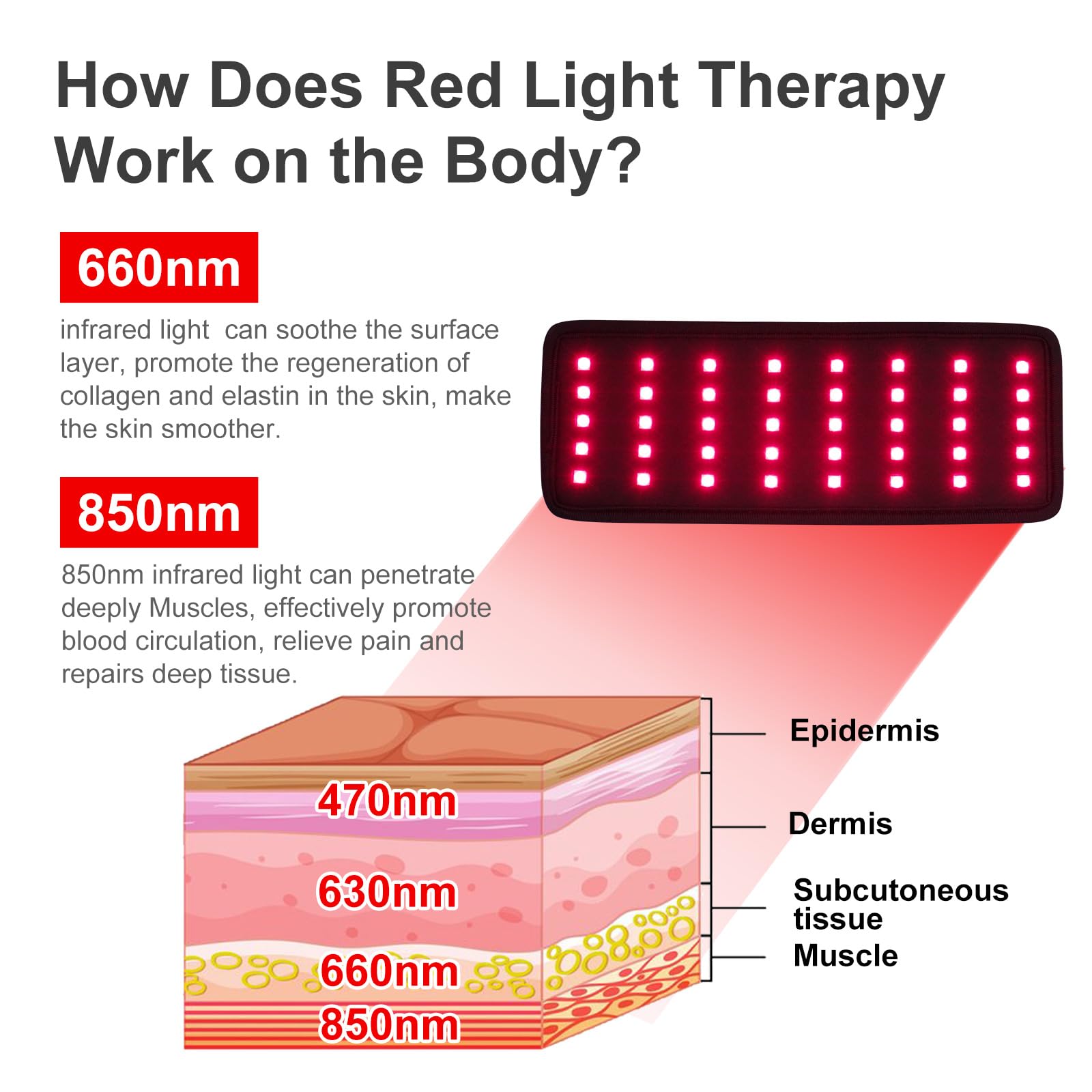 Replacement Red Light Therapy Patch, Infrared Light Therapy for Body Neck Wrist Red Therapy Belt EnjoYieldAu supplements